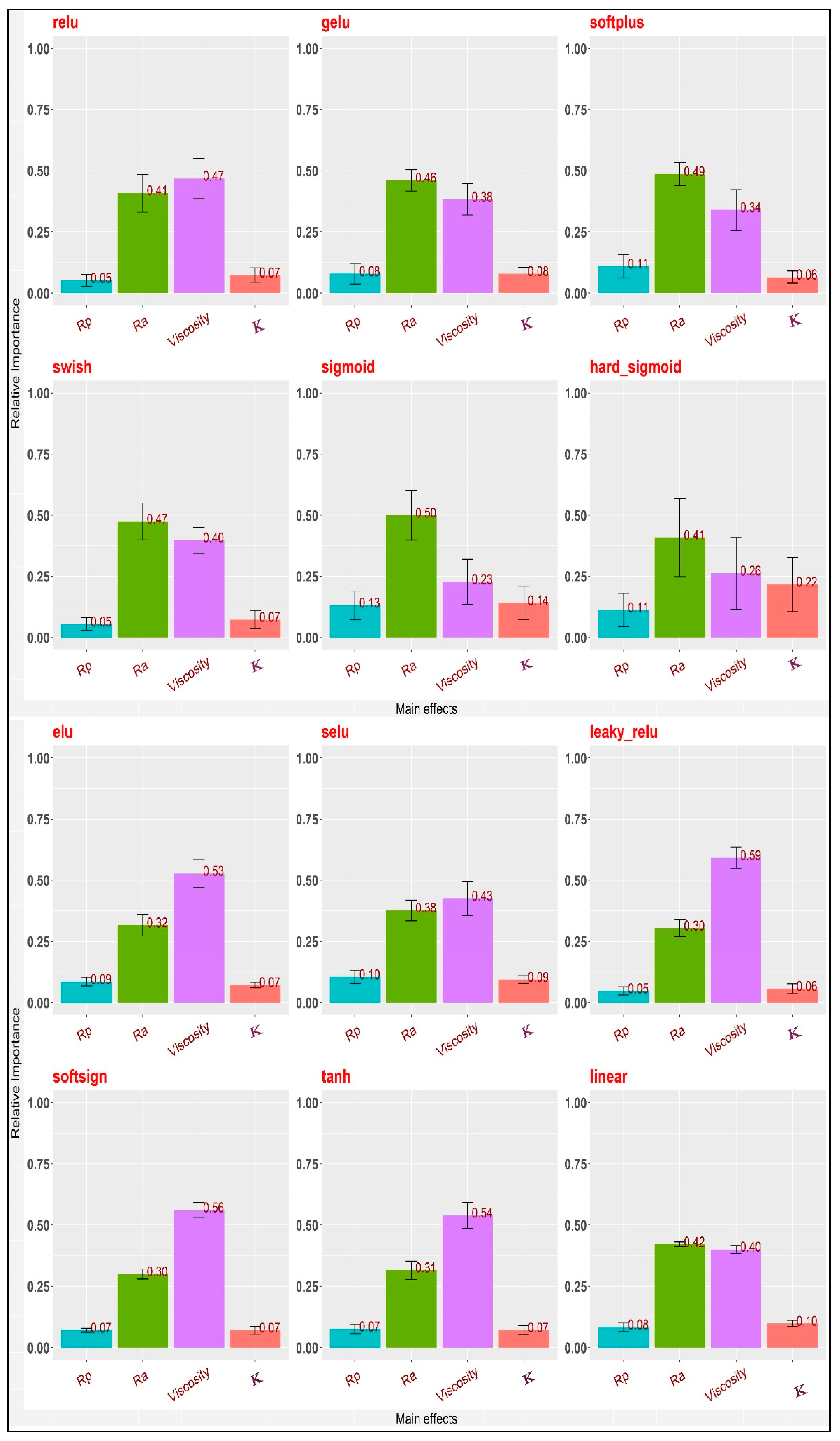 Materials 16 05207 g006 Materials 16 05207 g006