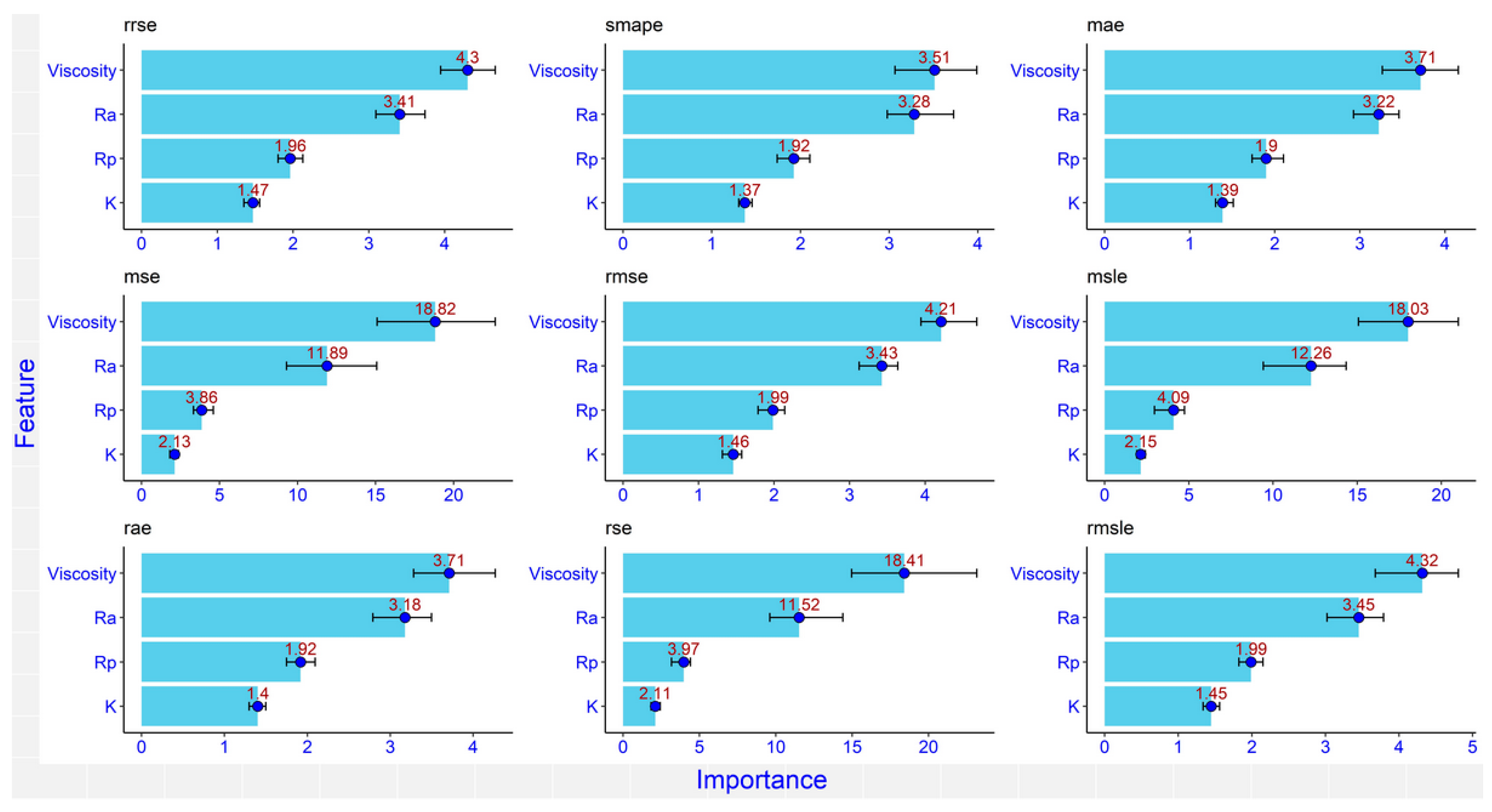 Materials 16 05207 g007 Materials 16 05207 g007