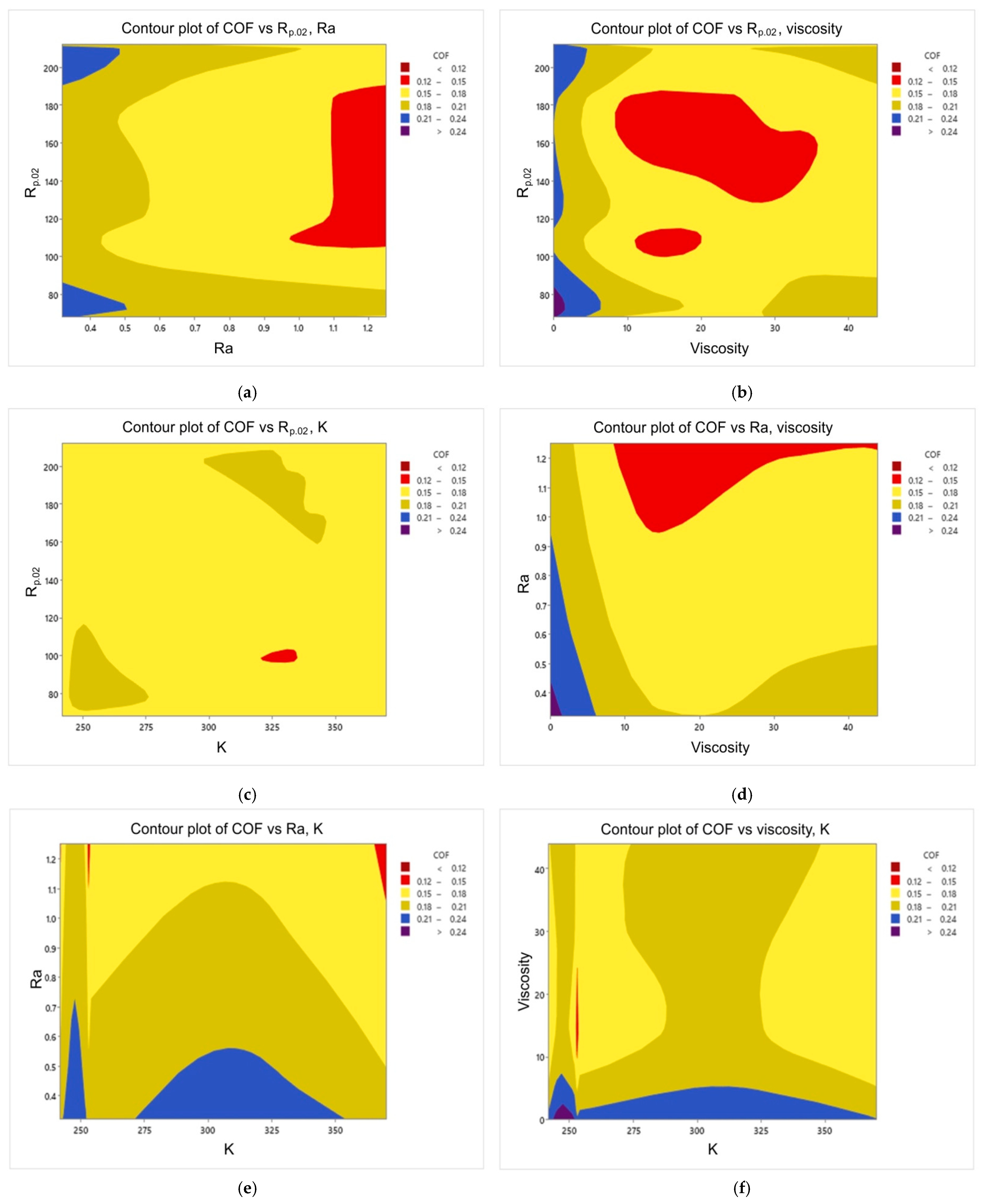 Materials 16 05207 g010 Materials 16 05207 g010
