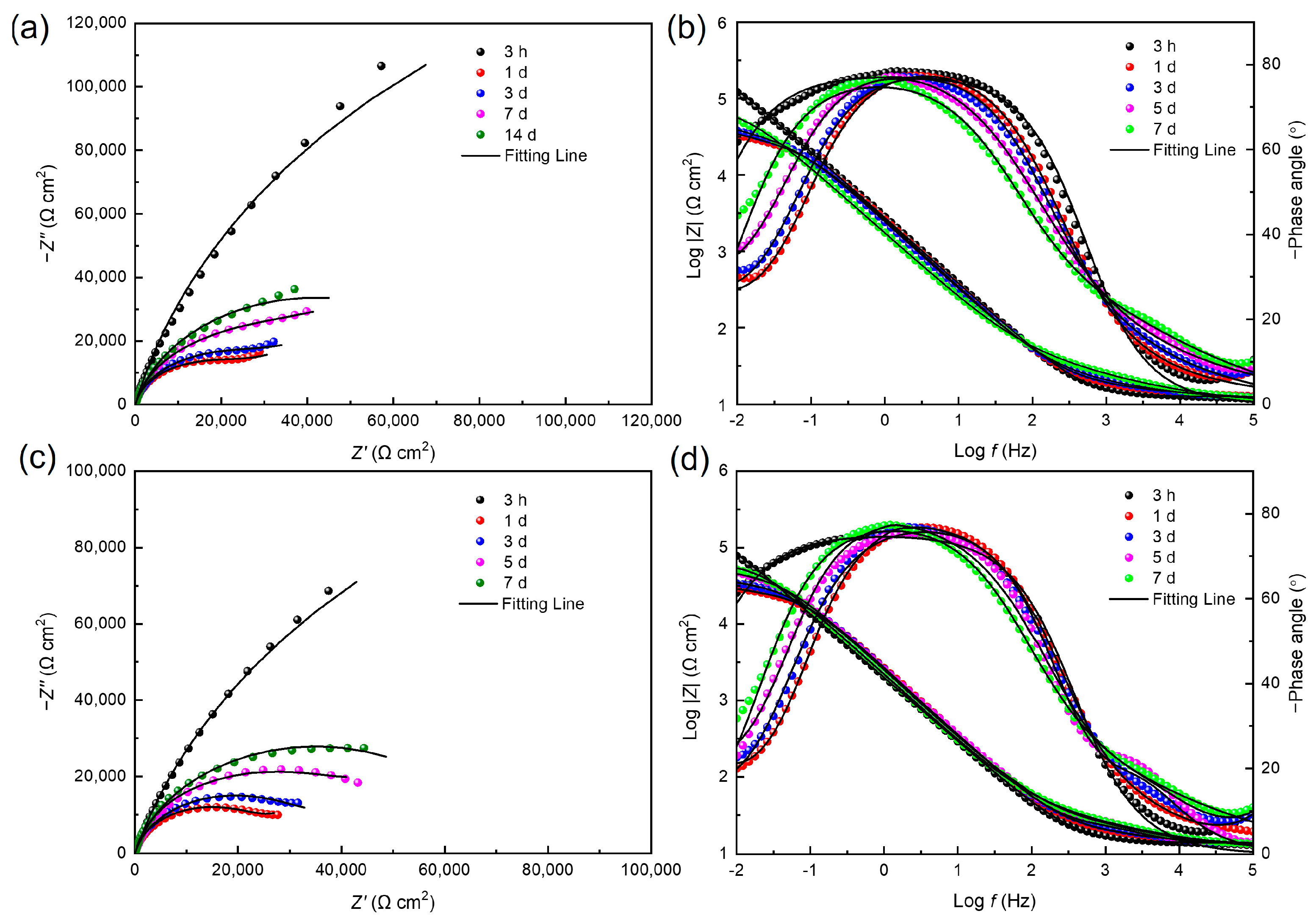 Materials 16 05209 g006 Materials 16 05209 g006