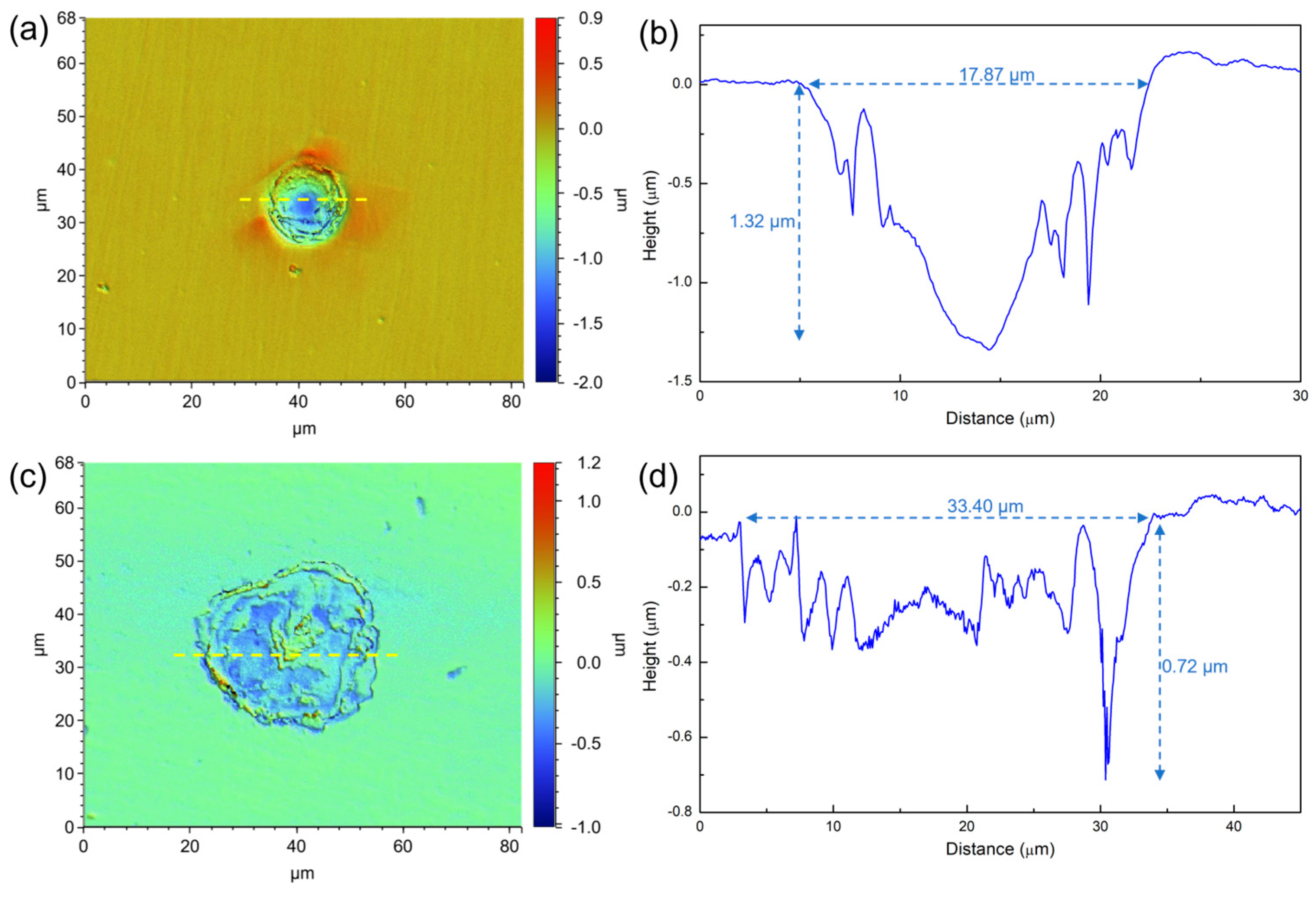 Materials 16 05209 g008 Materials 16 05209 g008