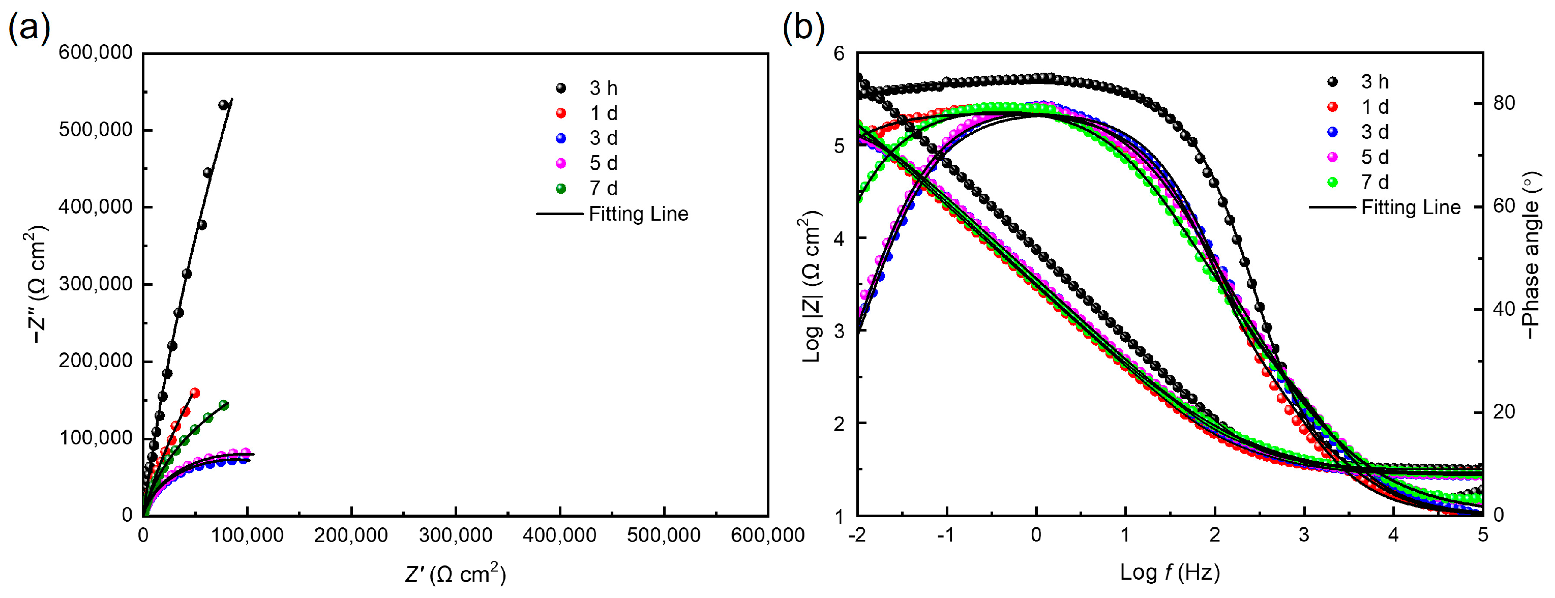 Materials 16 05209 g011 Materials 16 05209 g011