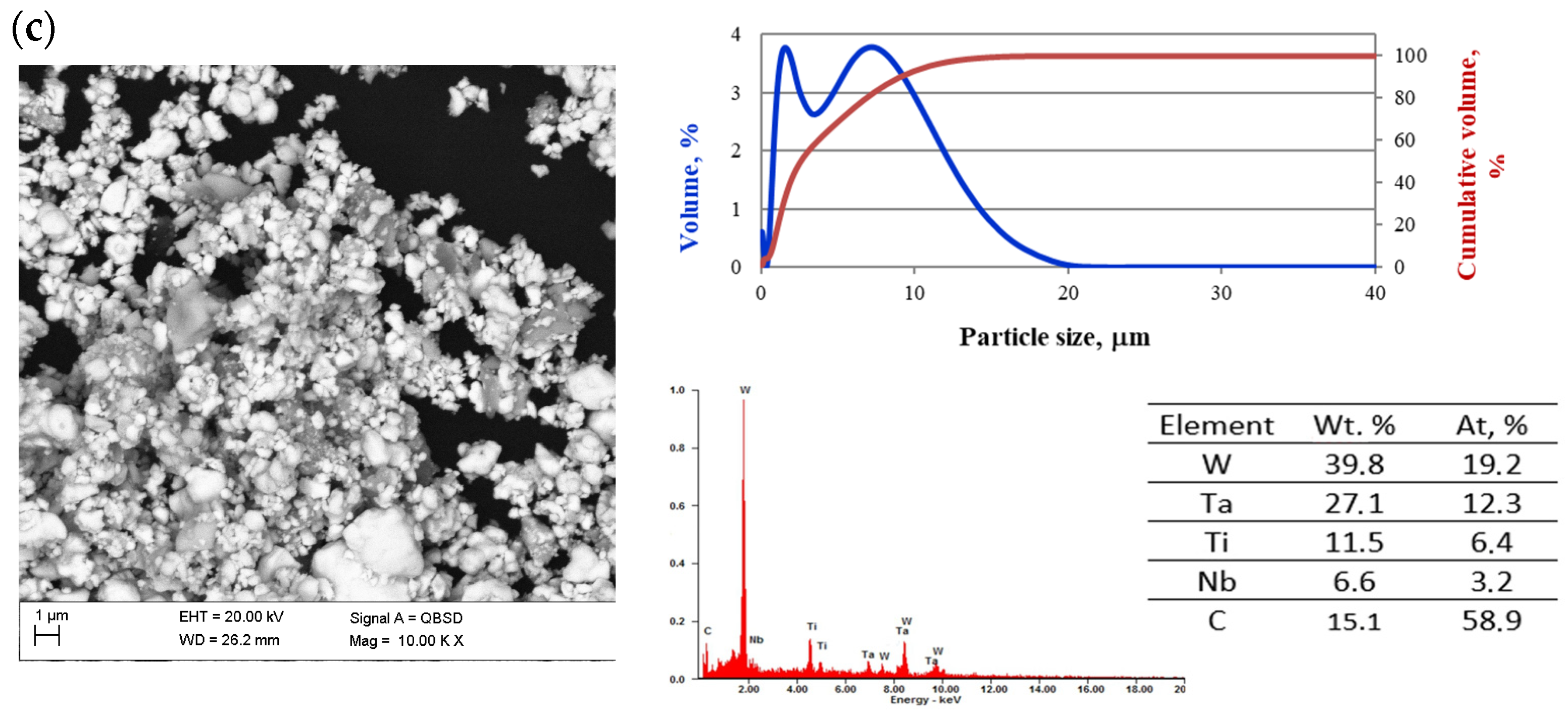 Materials 16 05210 g001b