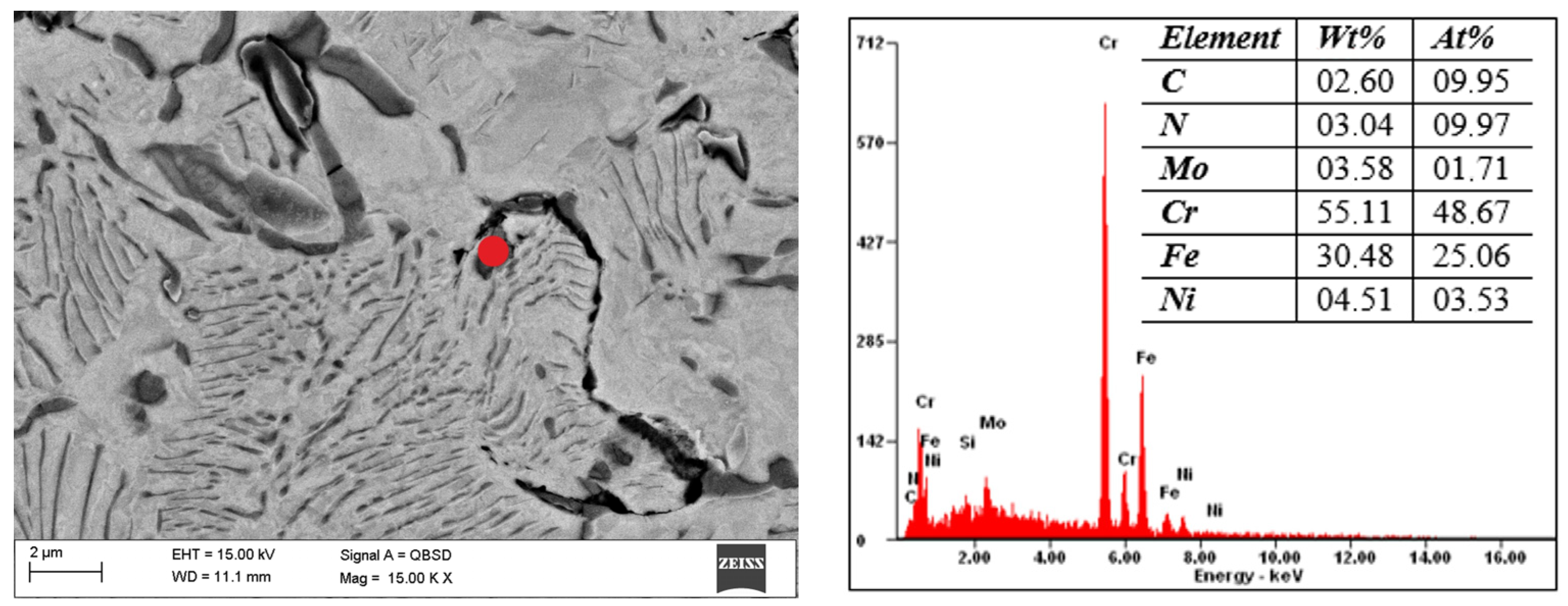 Materials 16 05210 g006