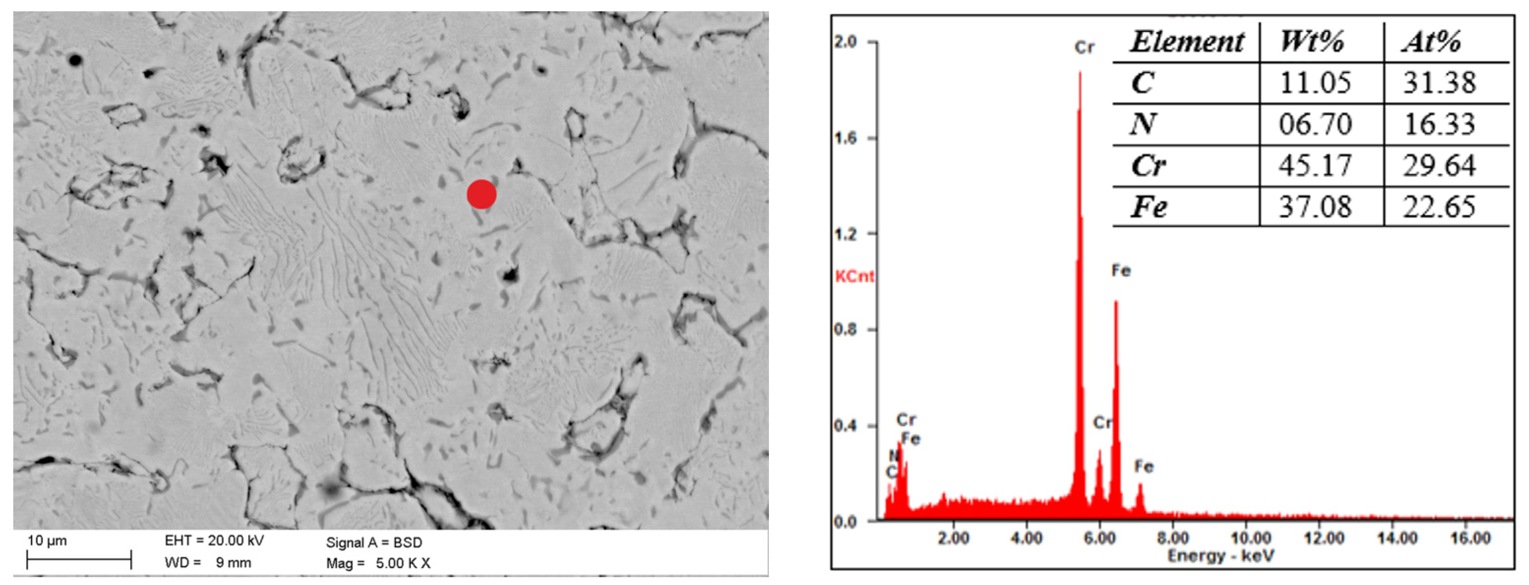 Materials 16 05210 g007