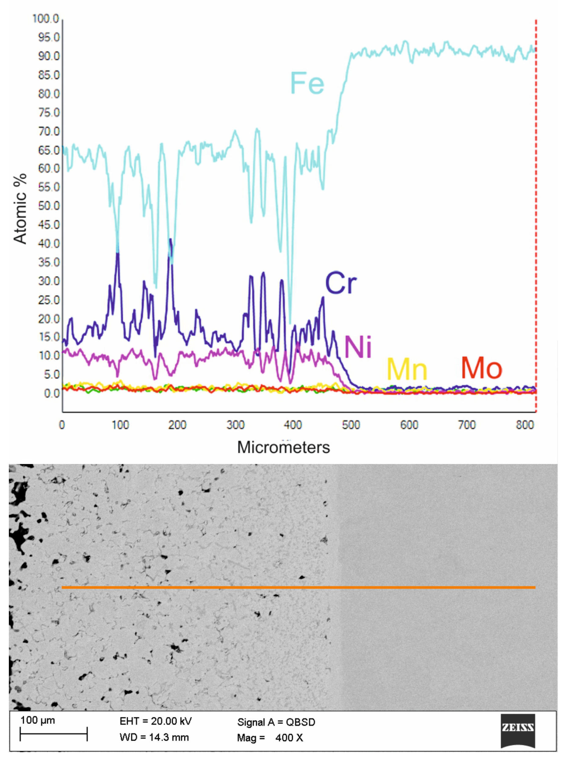 Materials 16 05210 g010