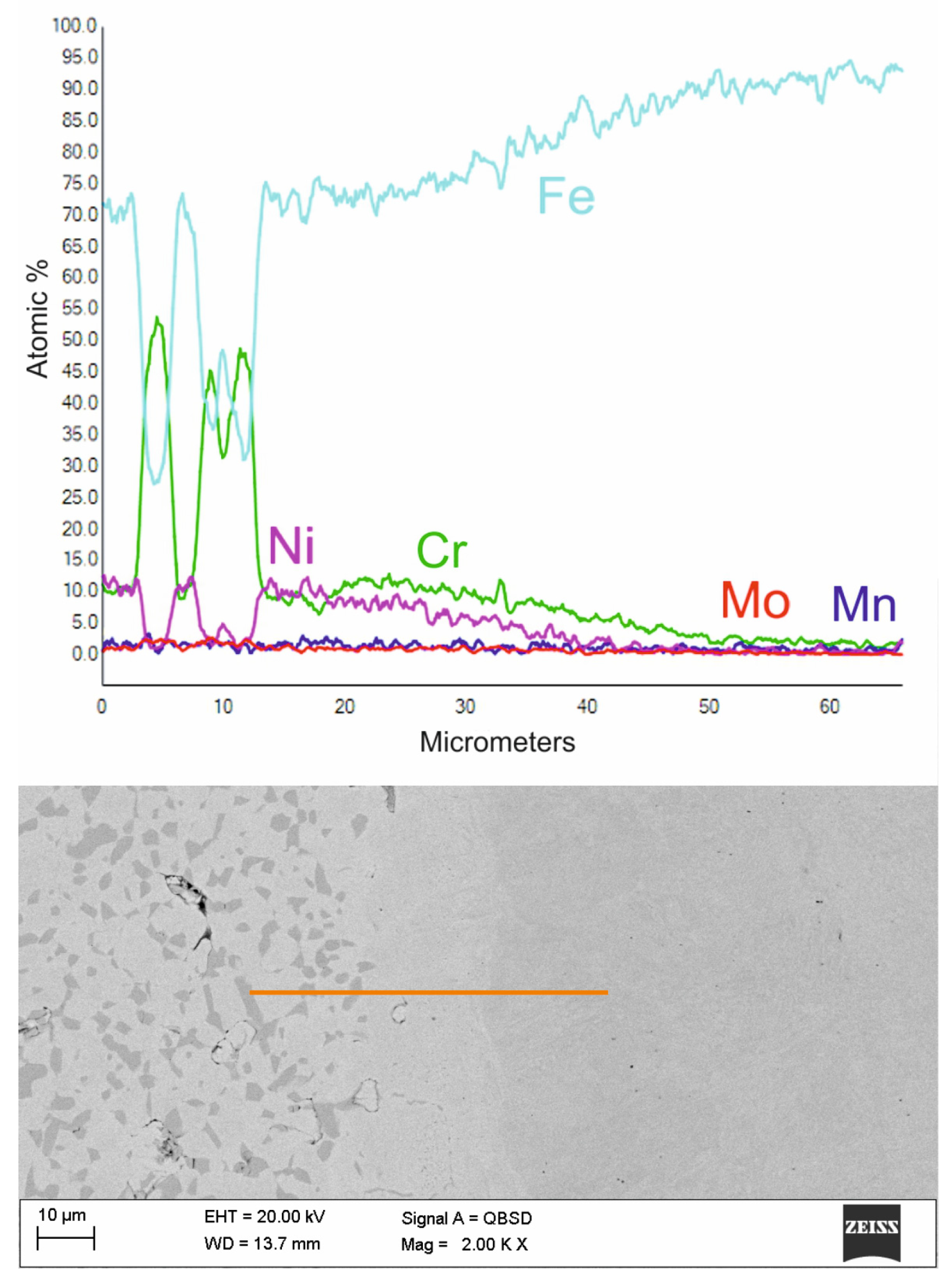 Materials 16 05210 g011