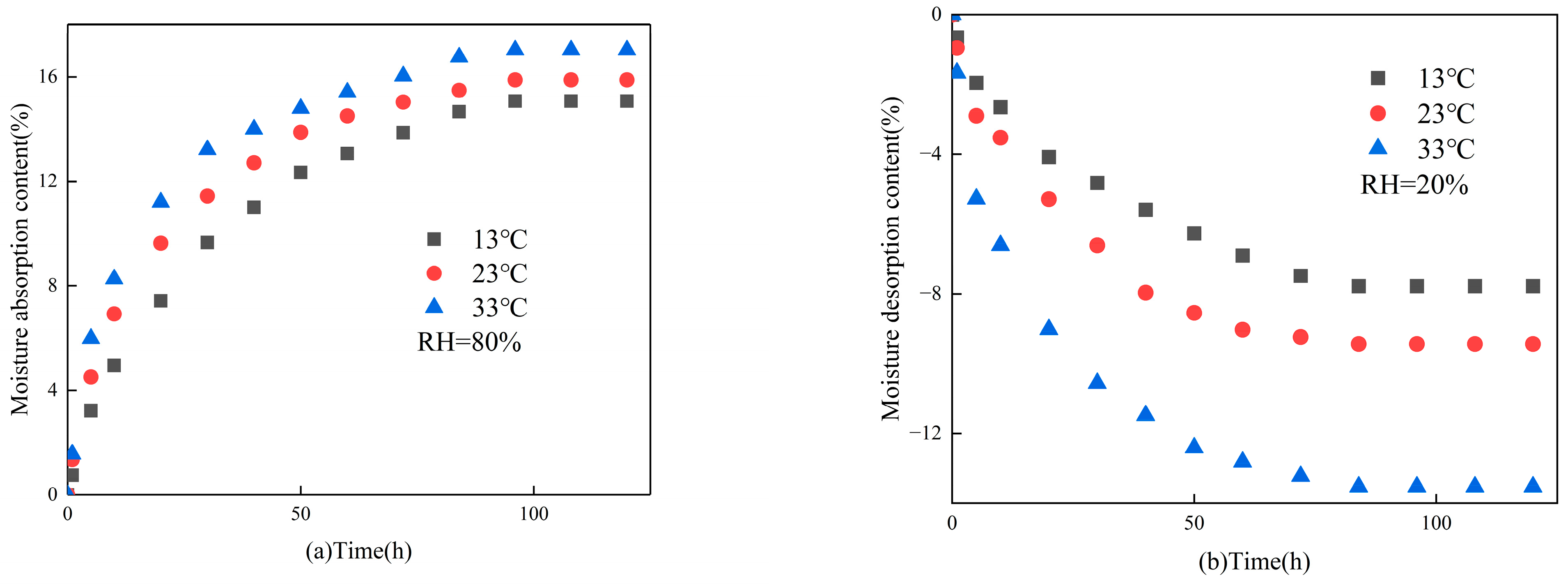 Materials 16 05211 g007