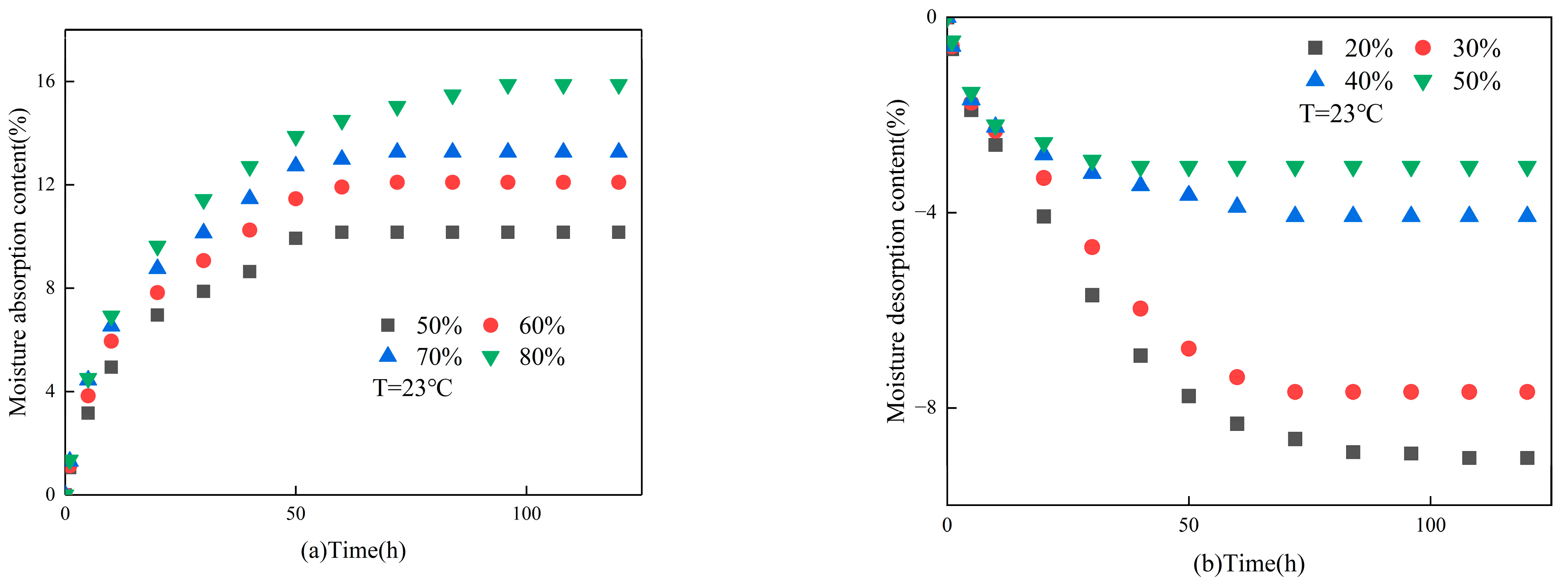 Materials 16 05211 g008