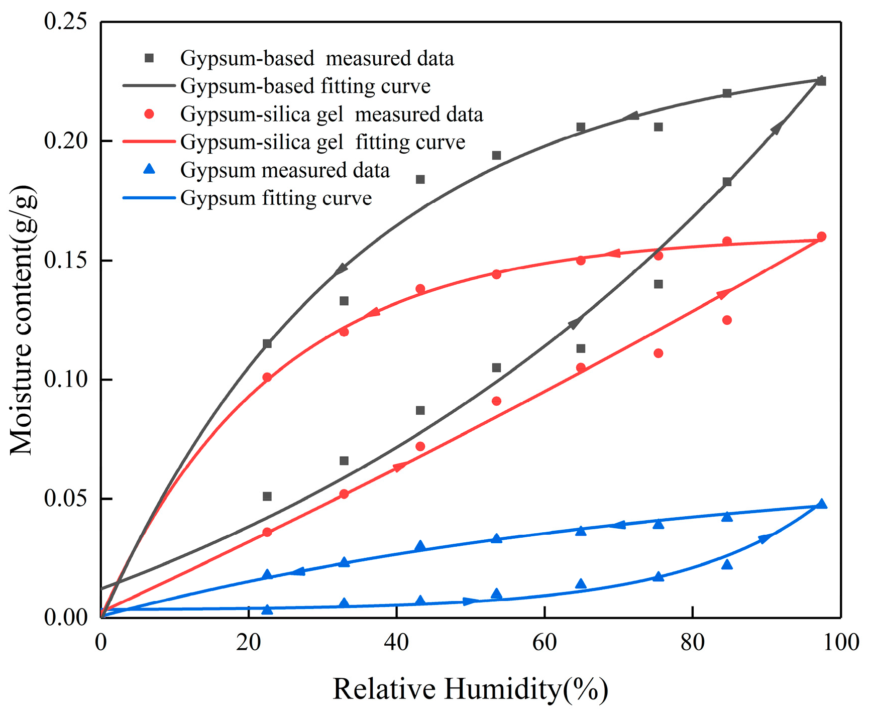 Materials 16 05211 g009
