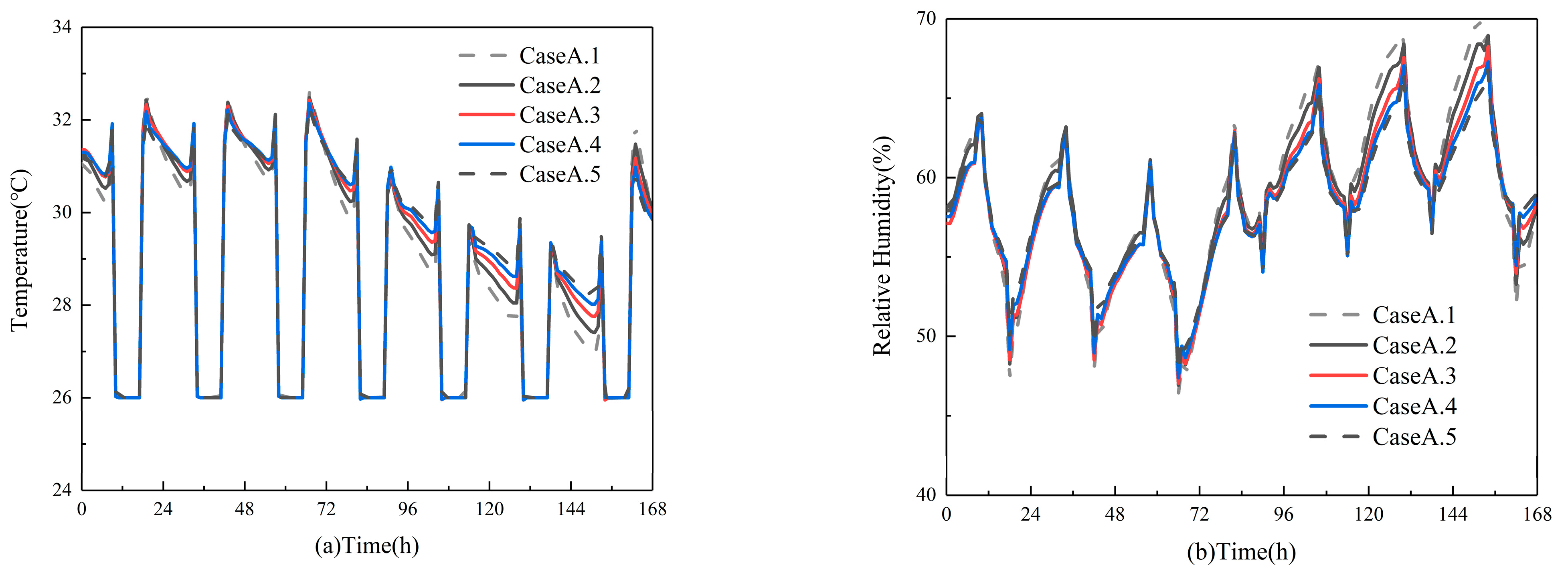 Materials 16 05211 g010