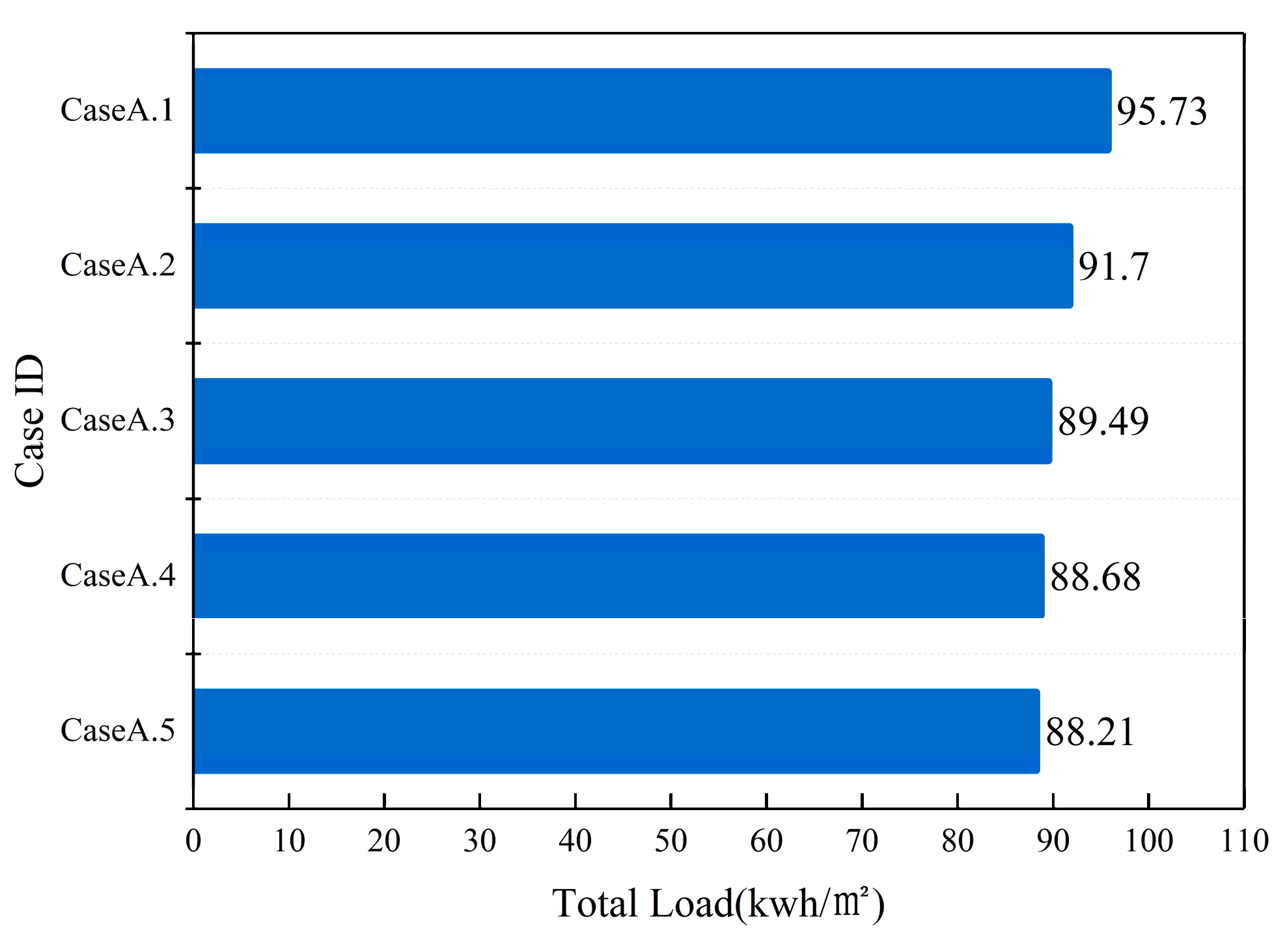 Materials 16 05211 g011