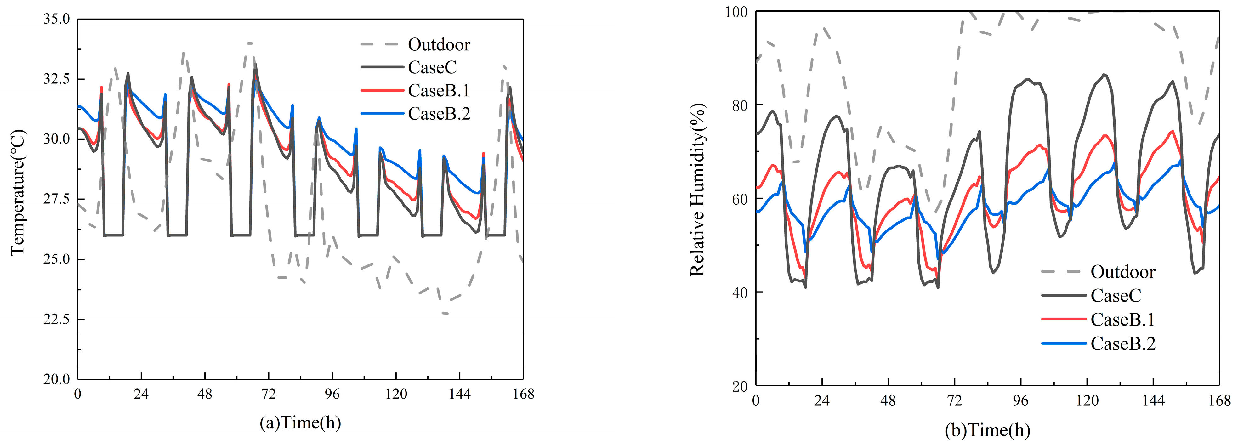 Materials 16 05211 g012