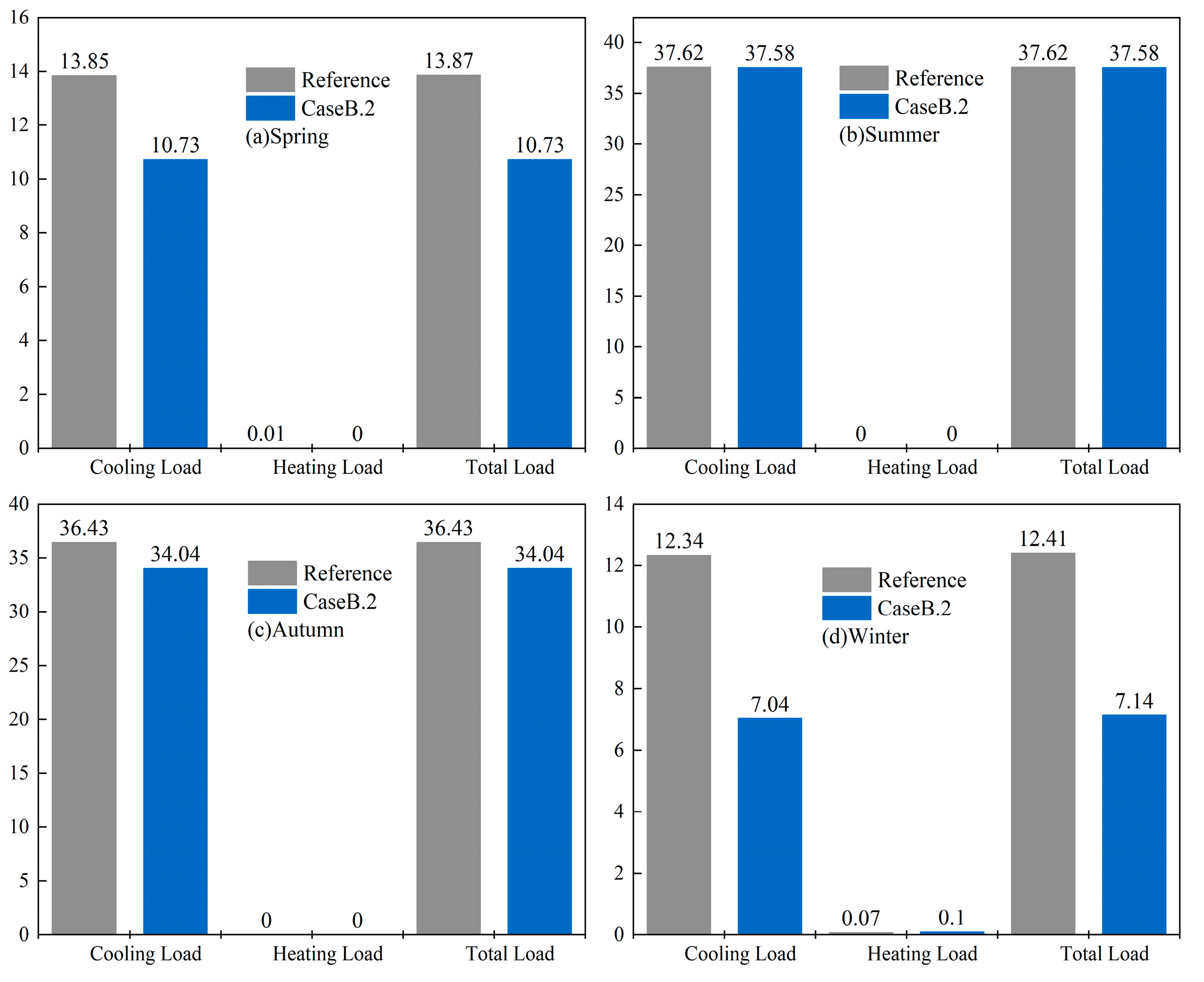 Materials 16 05211 g013