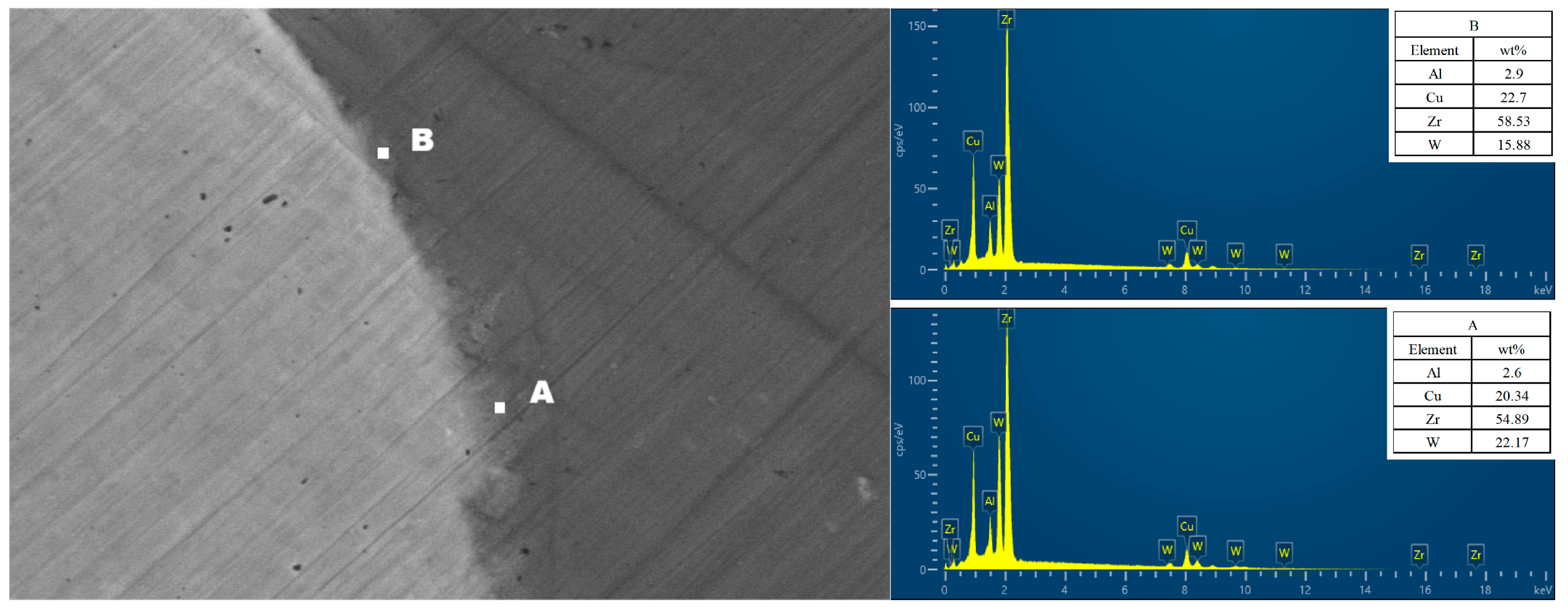 Materials 16 05212 g006 Materials 16 05212 g006