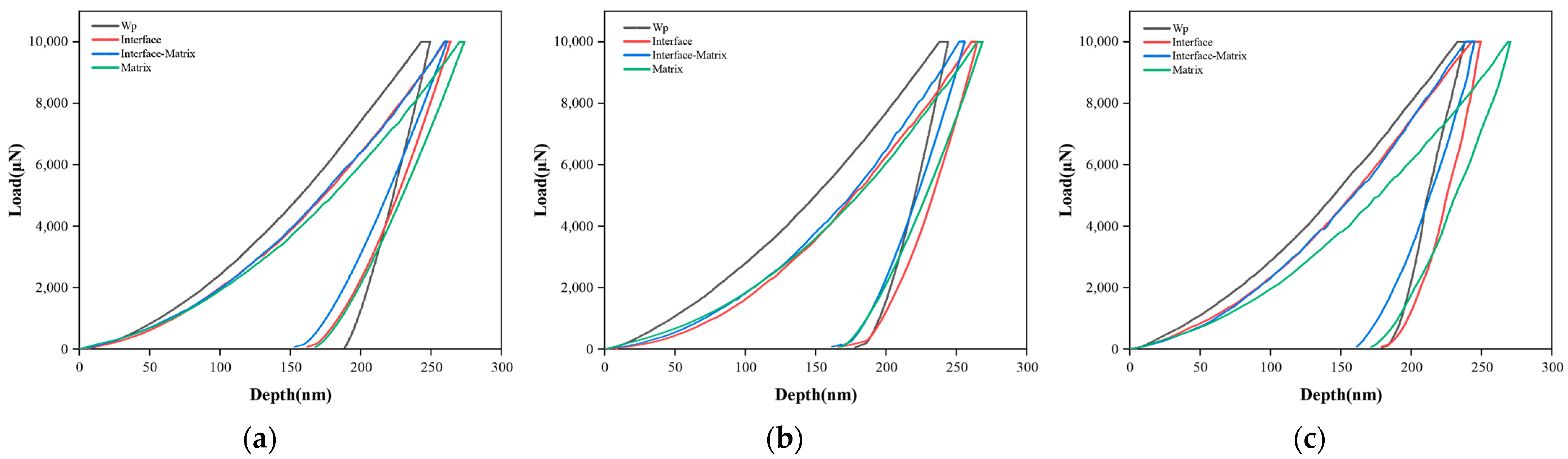 Materials 16 05212 g008 Materials 16 05212 g008