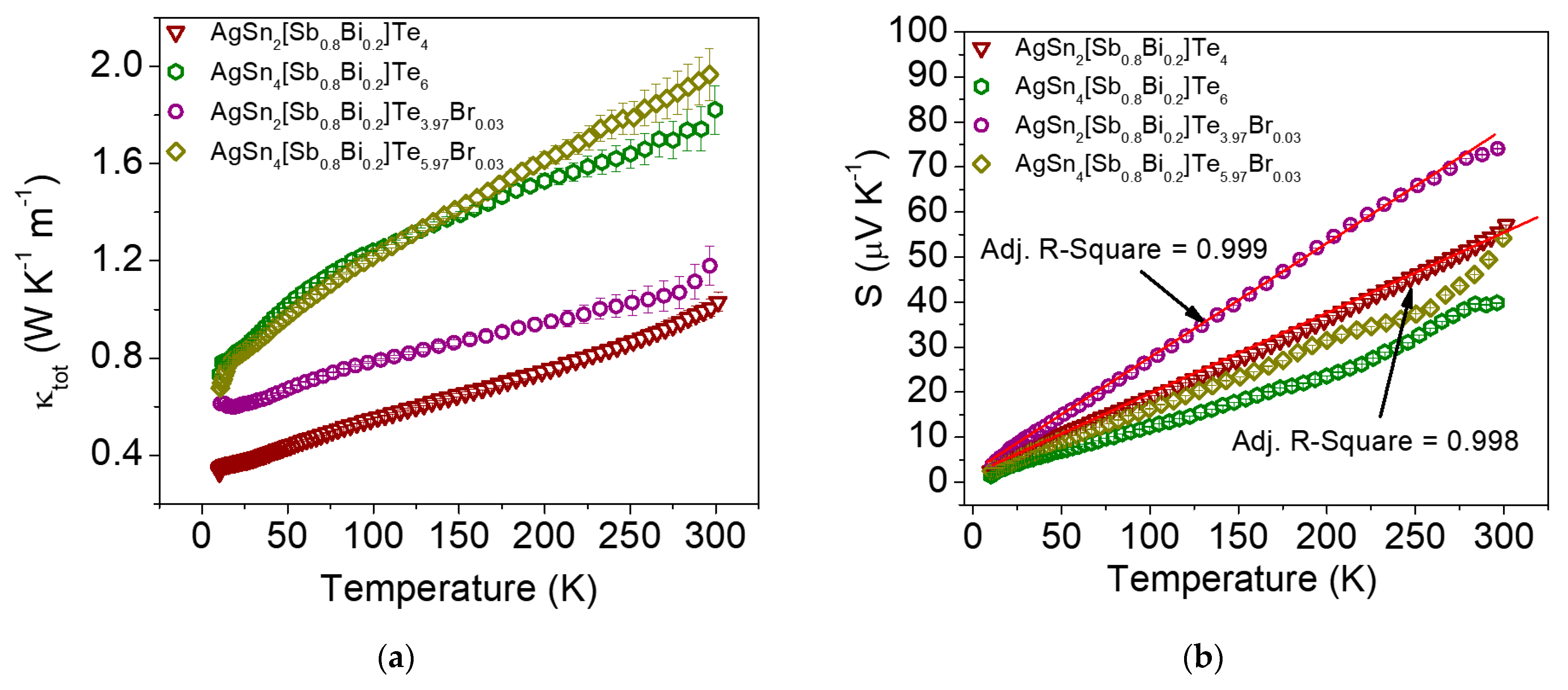 Materials 16 05213 g004