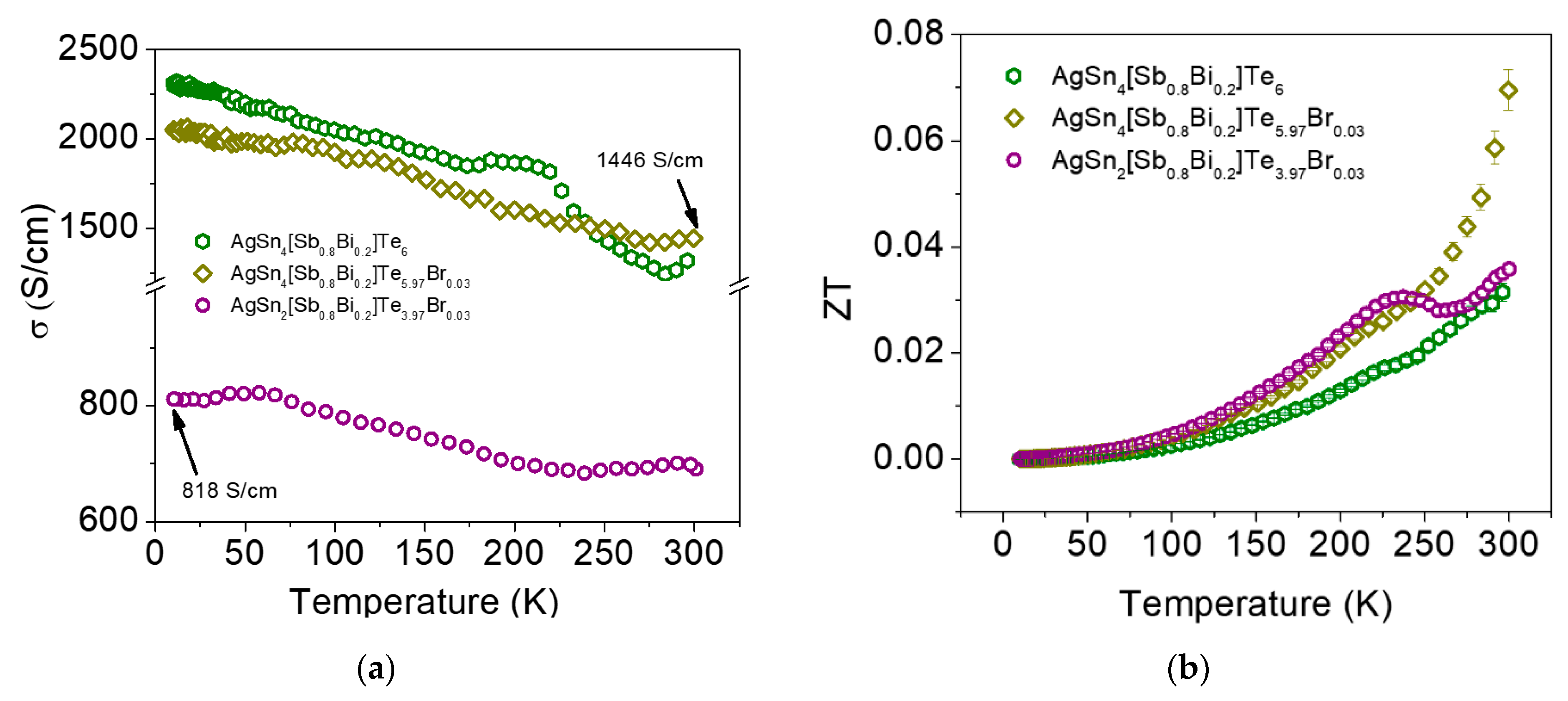 Materials 16 05213 g005