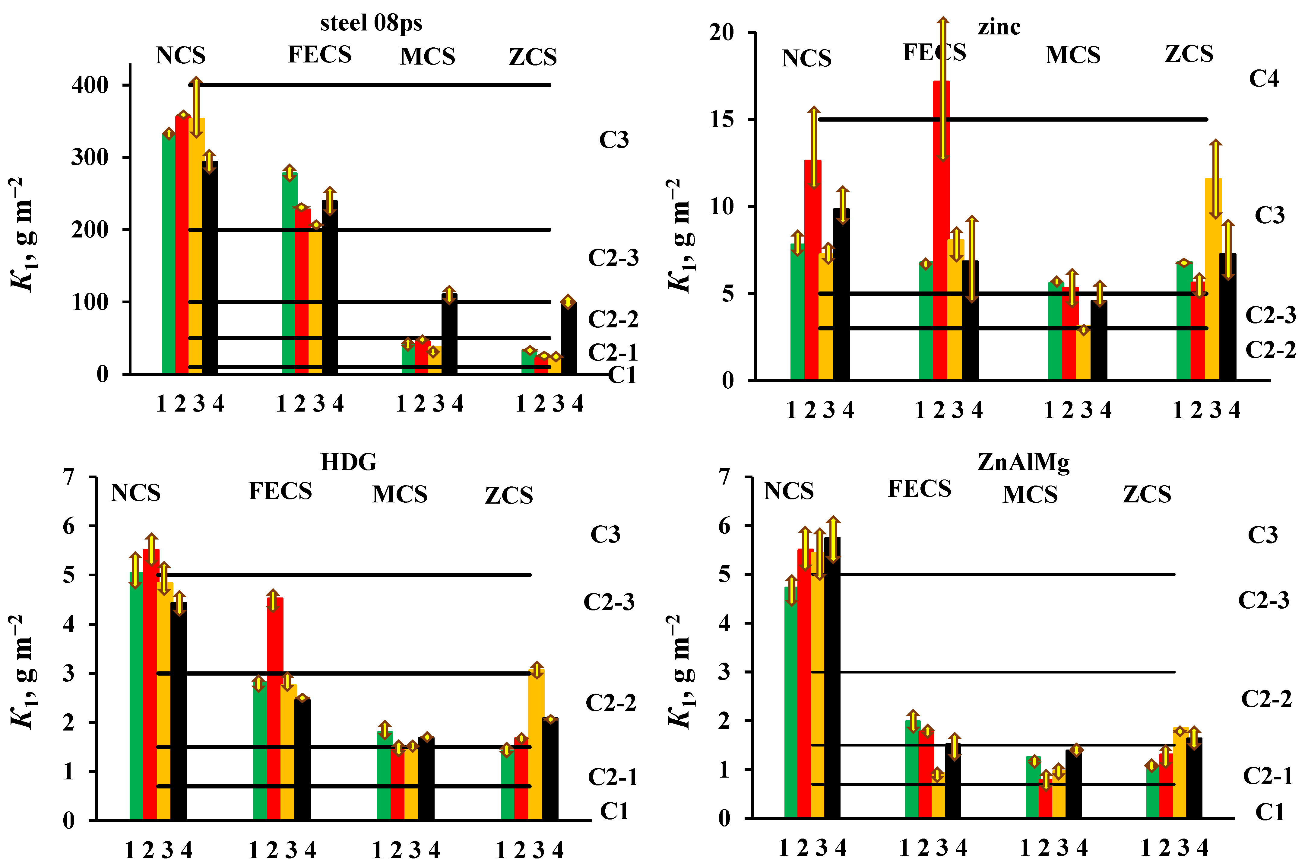 Materials 16 05214 g001 Materials 16 05214 g001