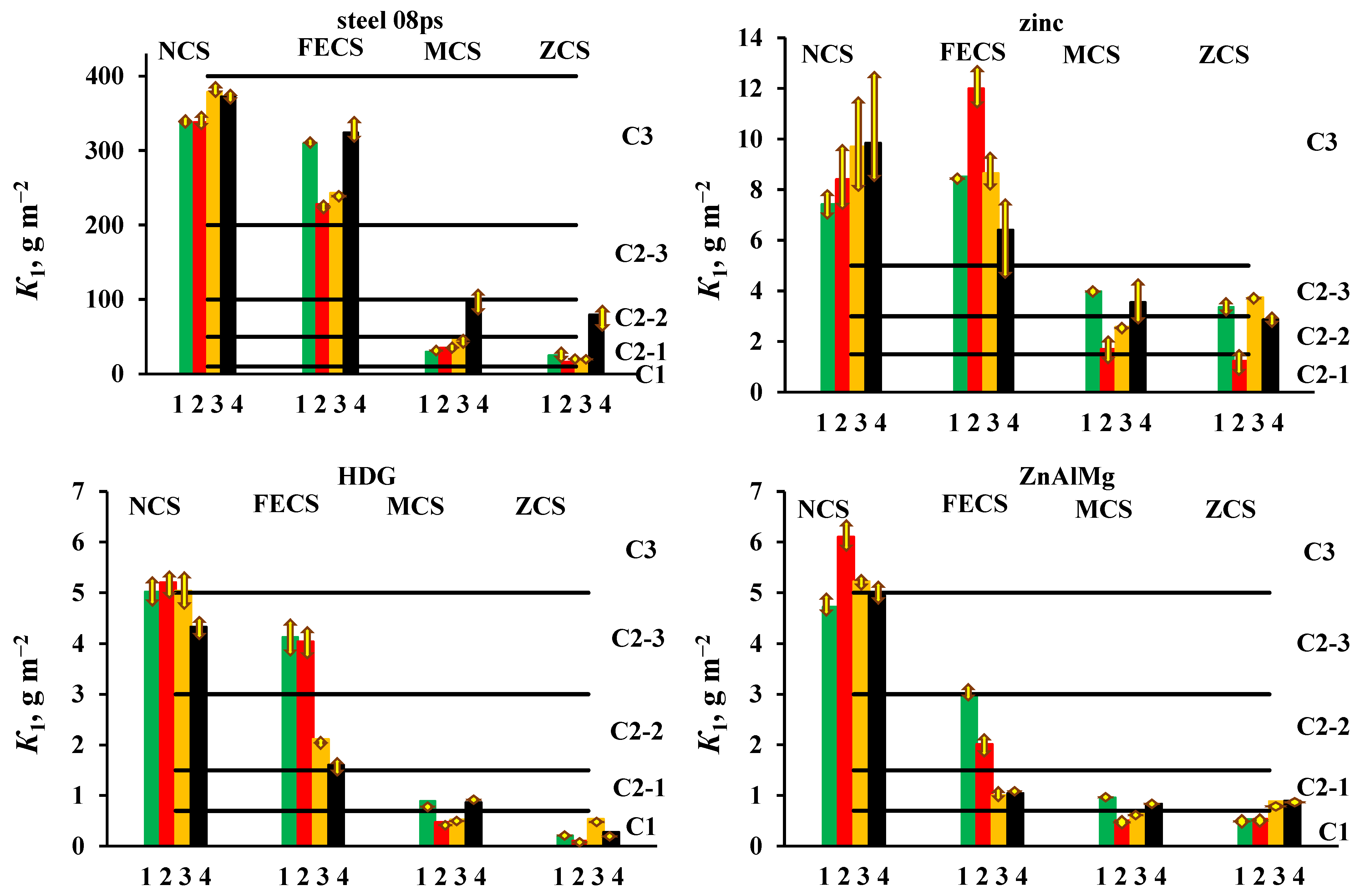Materials 16 05214 g002 Materials 16 05214 g002