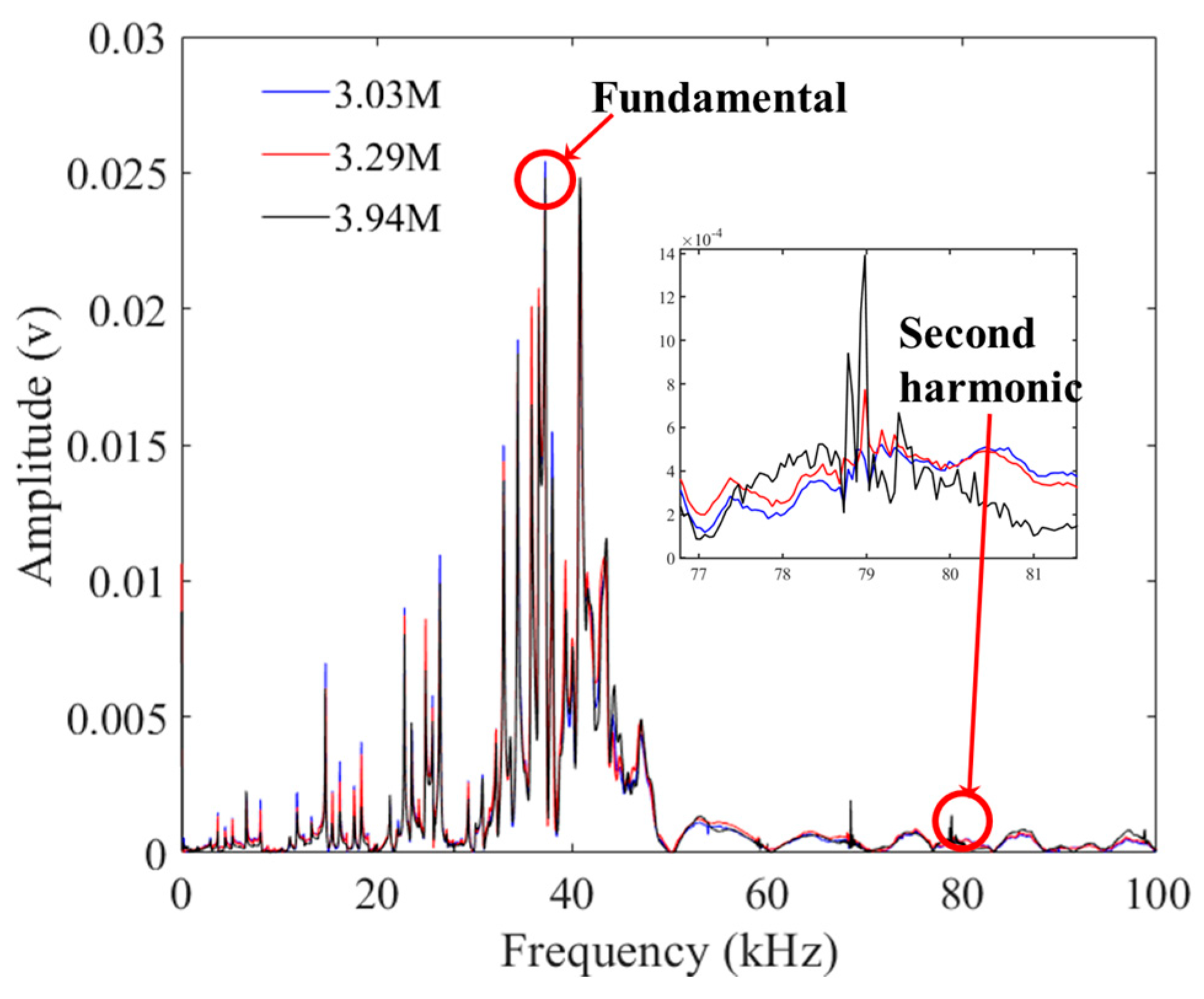 Materials 16 05215 g006 Materials 16 05215 g006