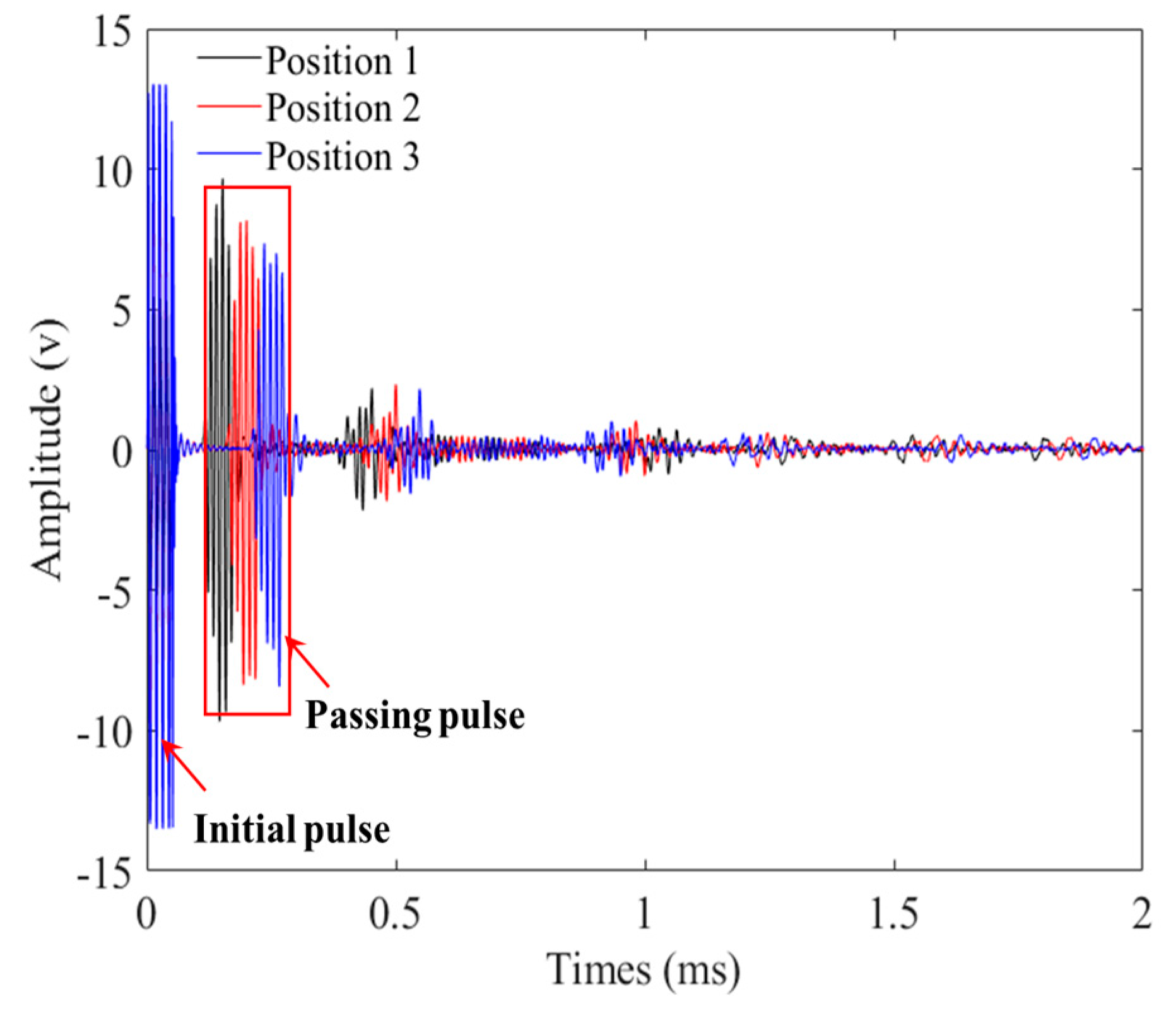 Materials 16 05215 g009 Materials 16 05215 g009