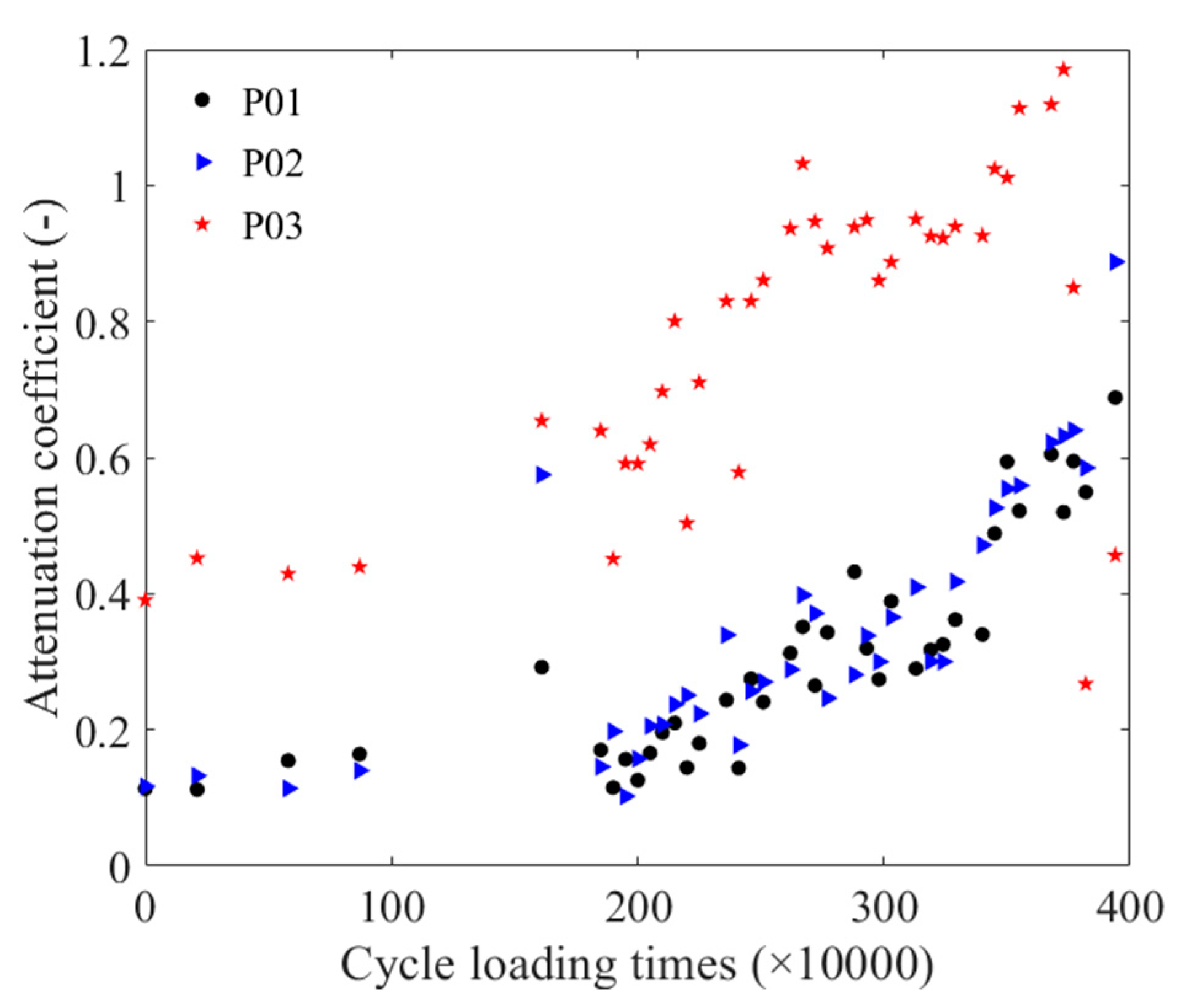 Materials 16 05215 g010 Materials 16 05215 g010