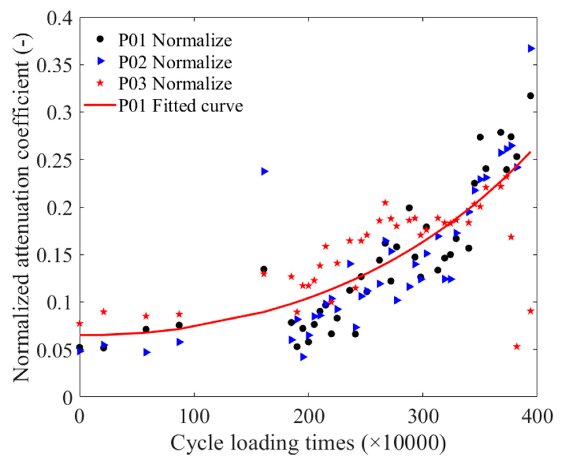 Materials 16 05215 g011 Materials 16 05215 g011