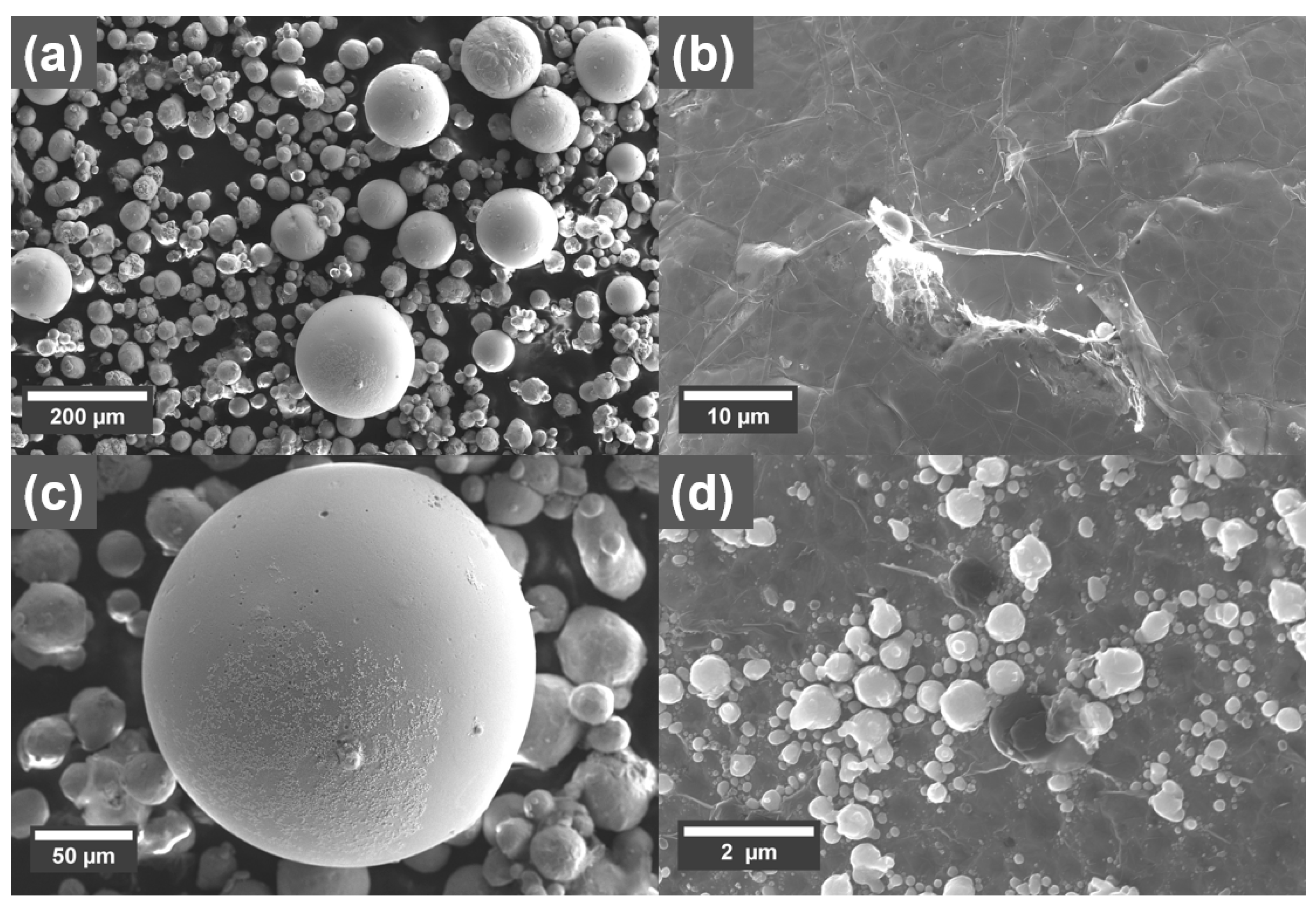 Materials 16 05216 g009