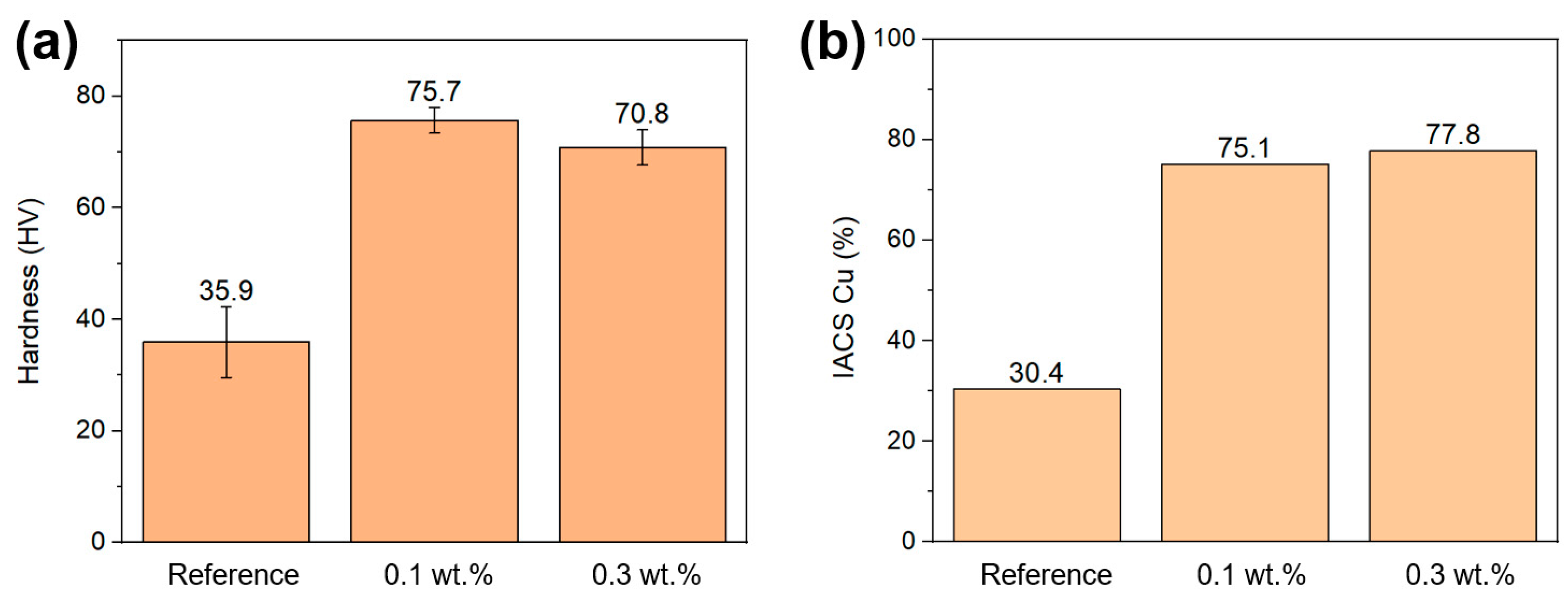 Materials 16 05216 g011