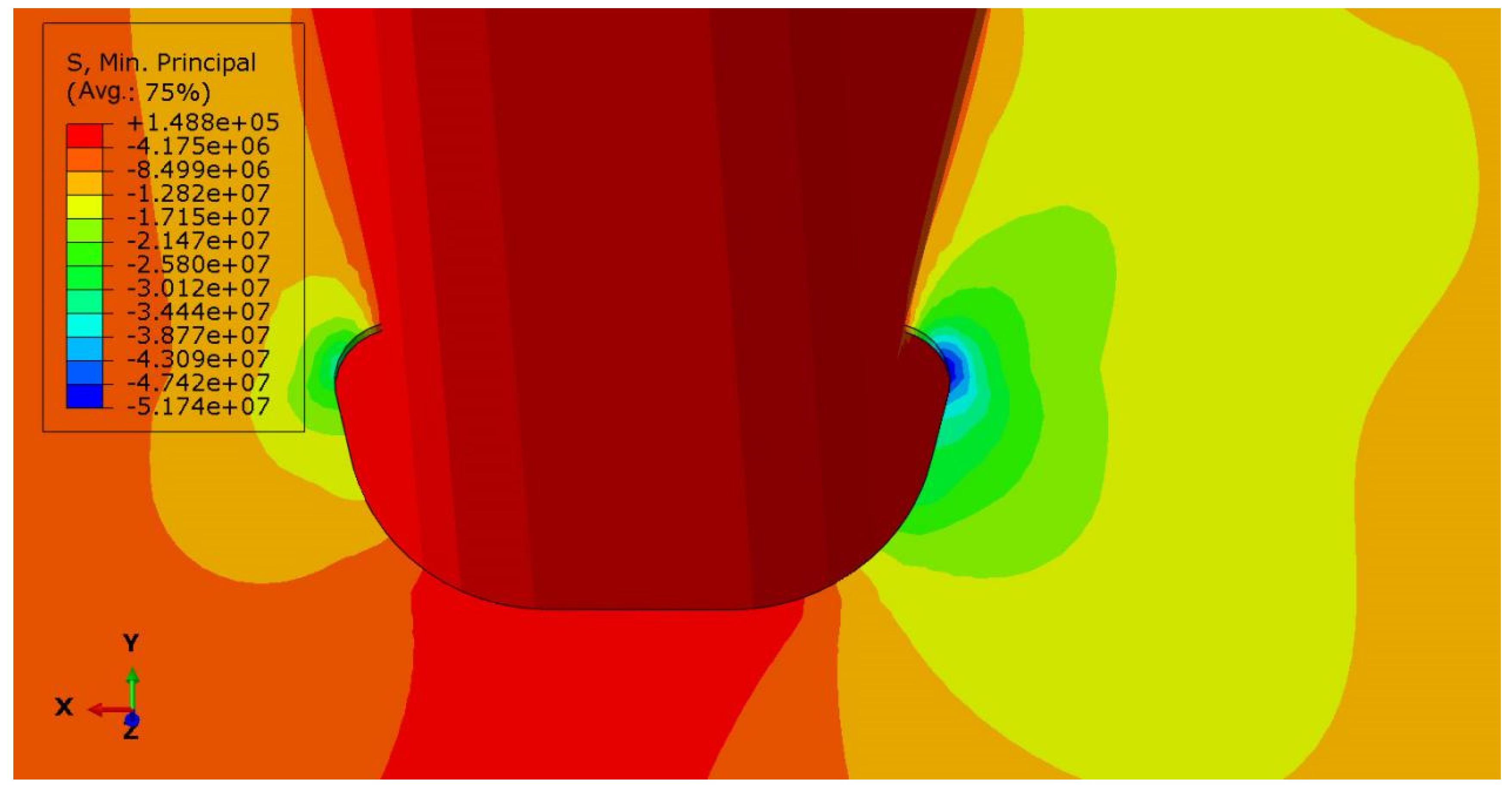 Materials 16 05217 g017 550