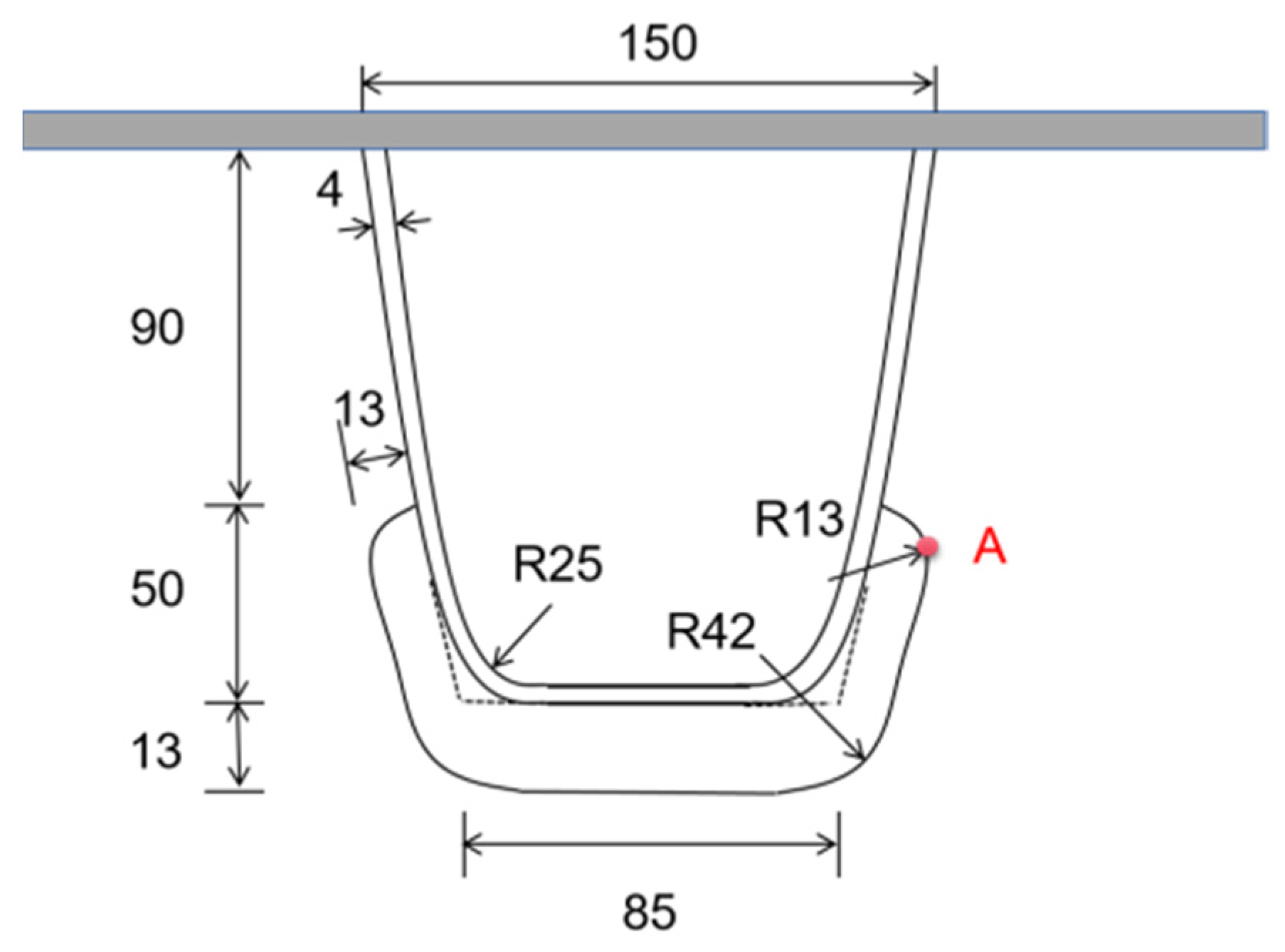 Materials 16 05217 g018 550