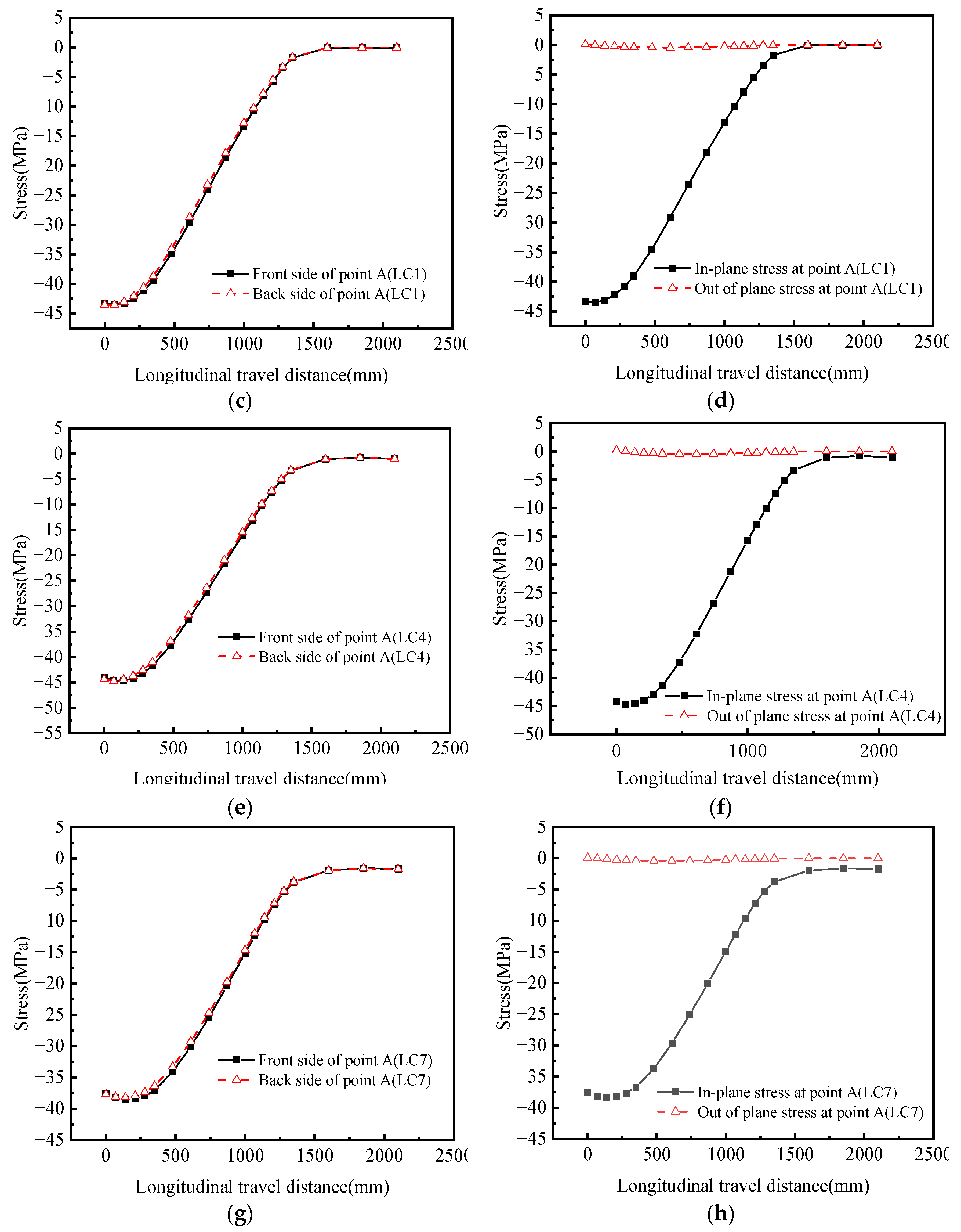 Materials 16 05217 g023b 550