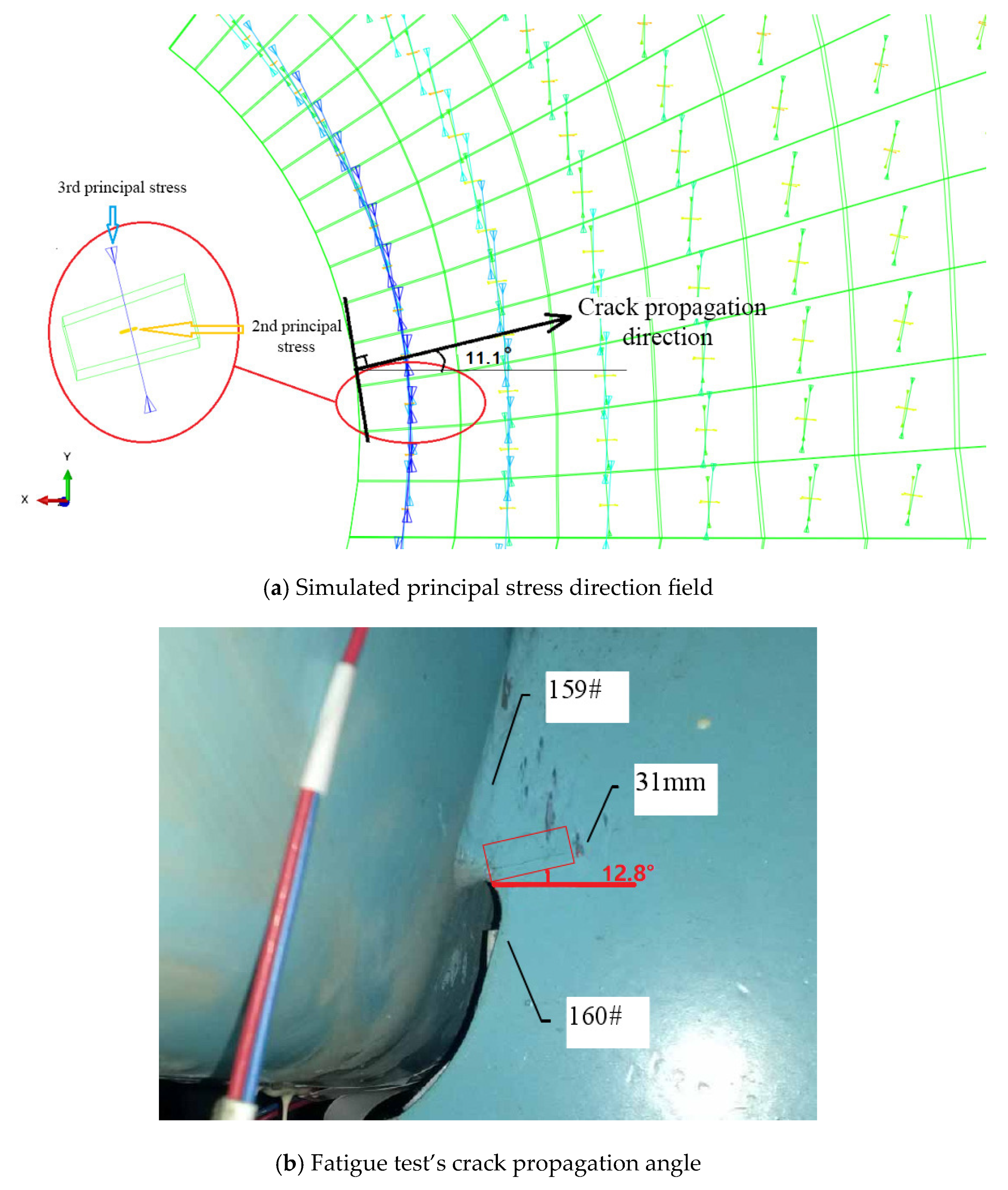 Materials 16 05217 g024 550
