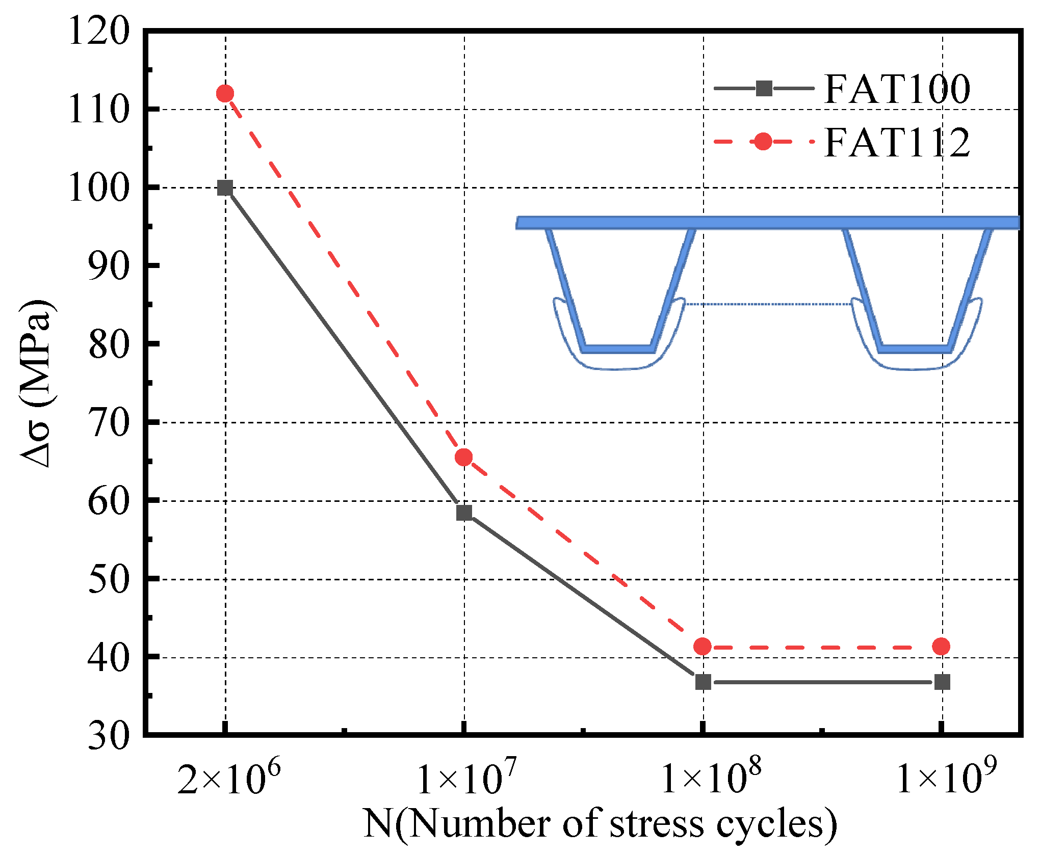 Materials 16 05217 g029 550