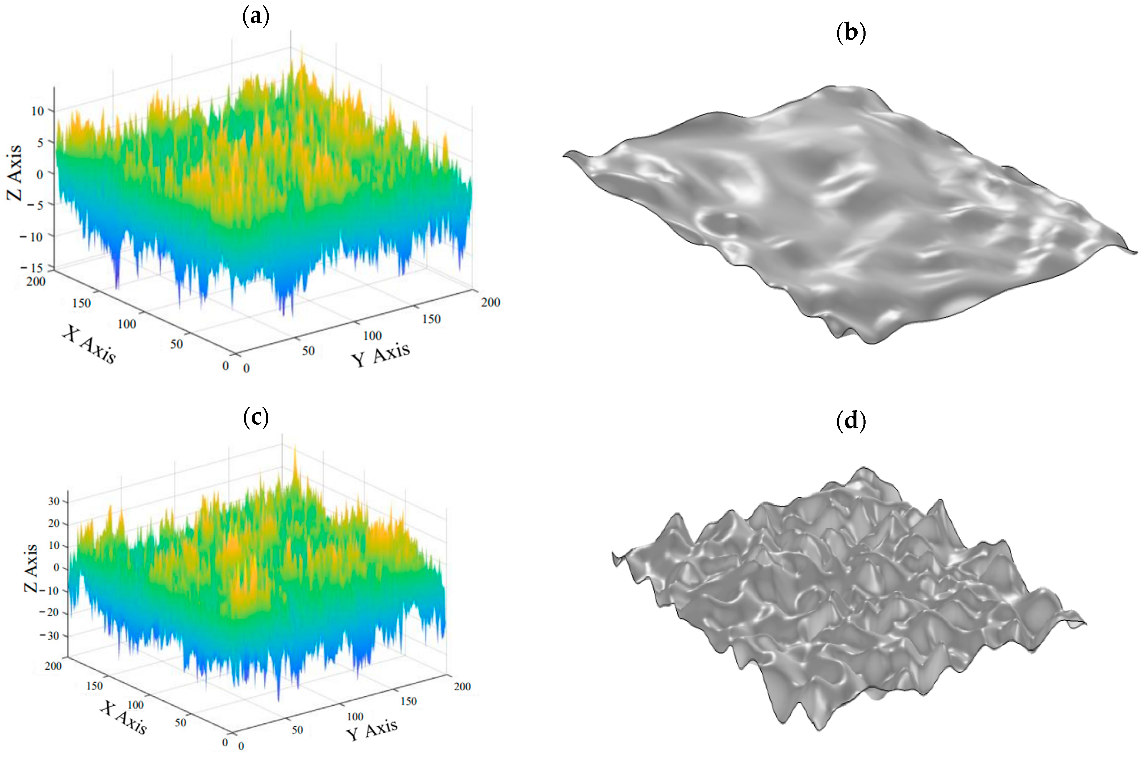 Materials 16 05220 g002 550