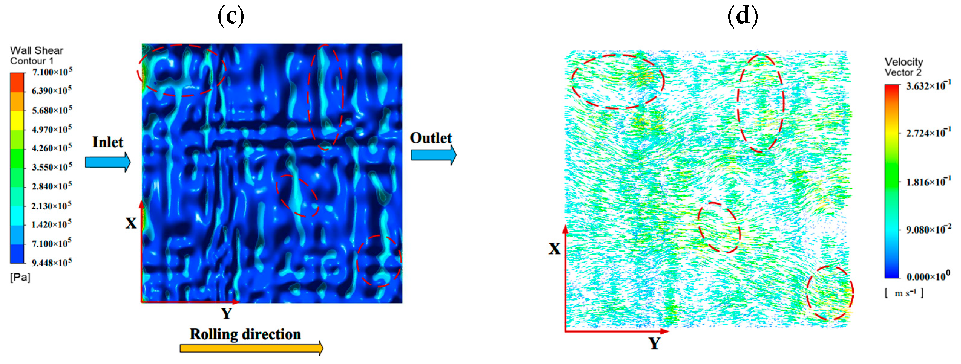 Materials 16 05220 g008b 550