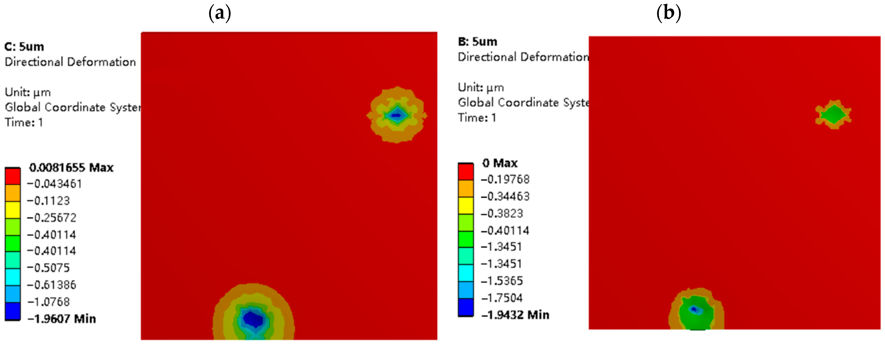 Materials 16 05220 g011 550