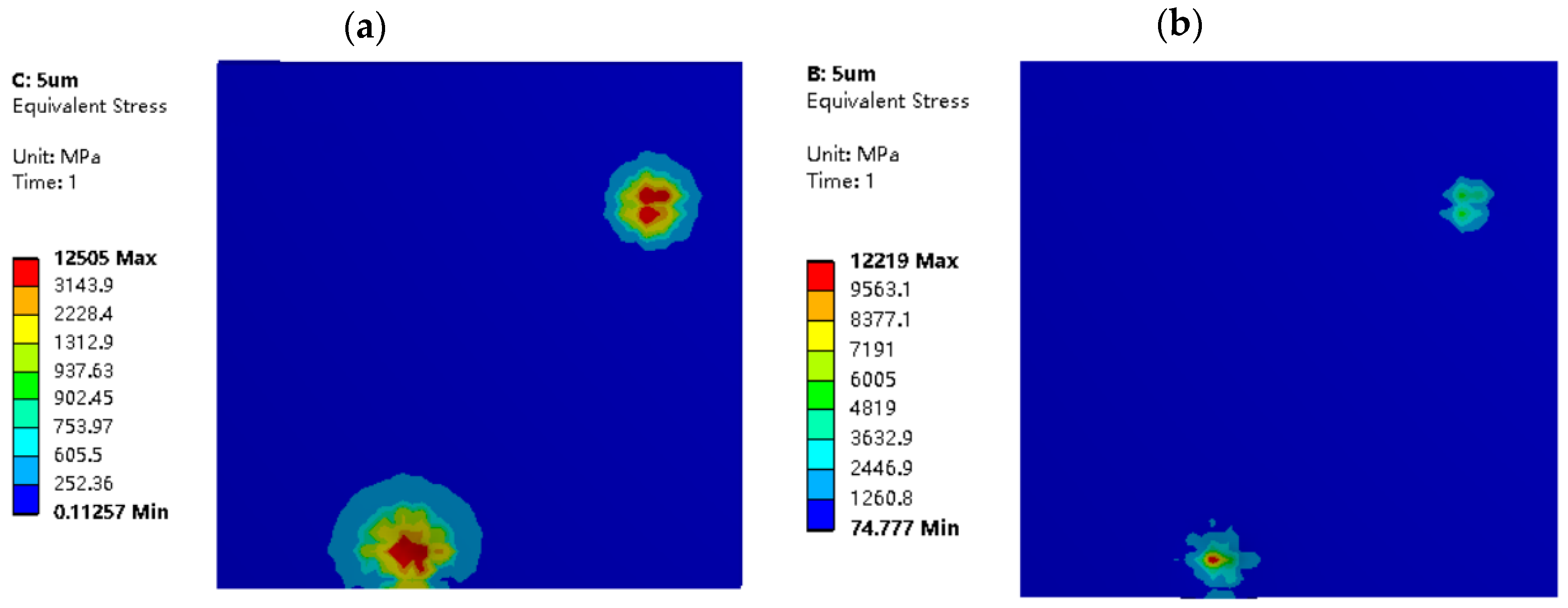 Materials 16 05220 g015 550