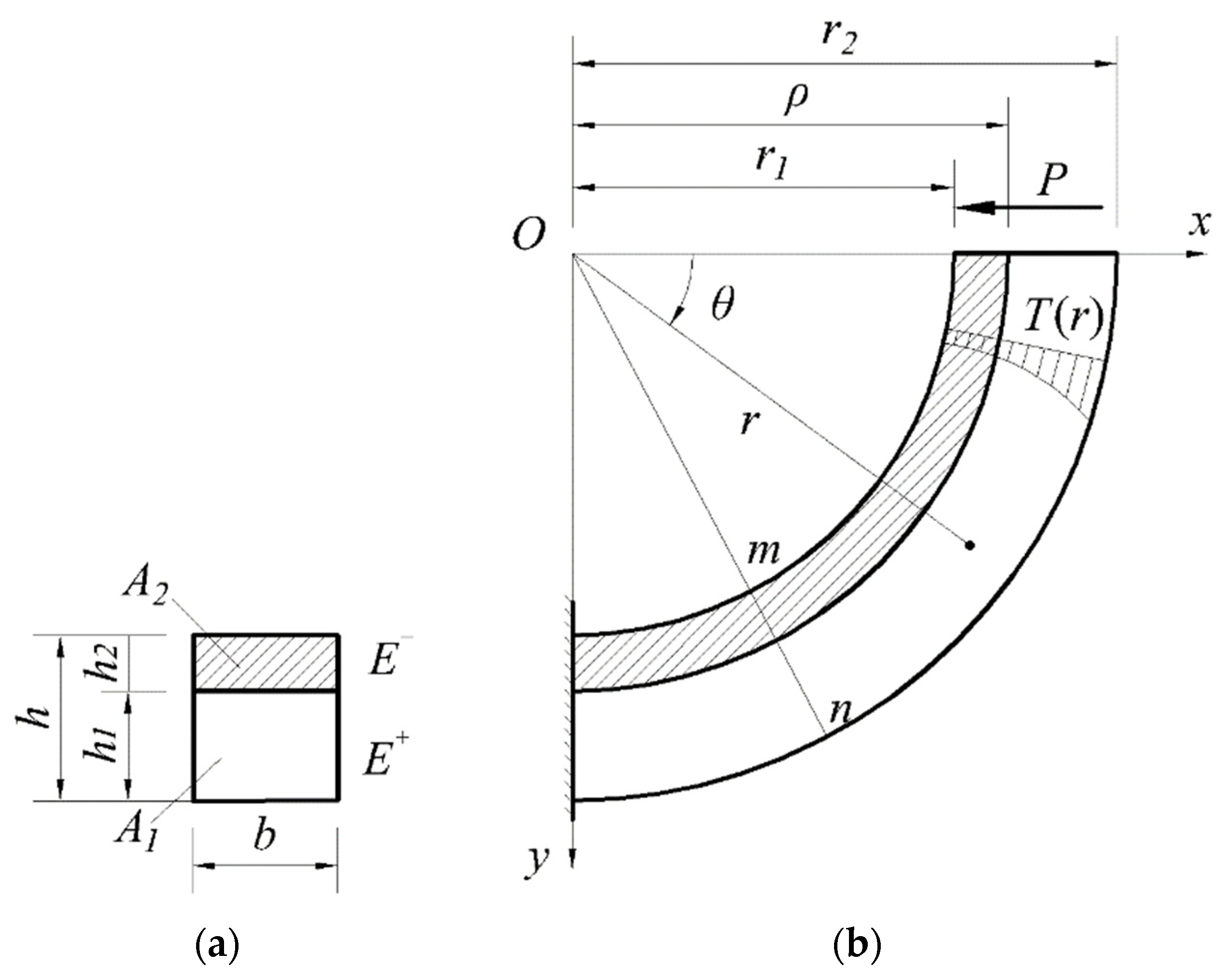 Materials 16 05221 g004 Materials 16 05221 g004
