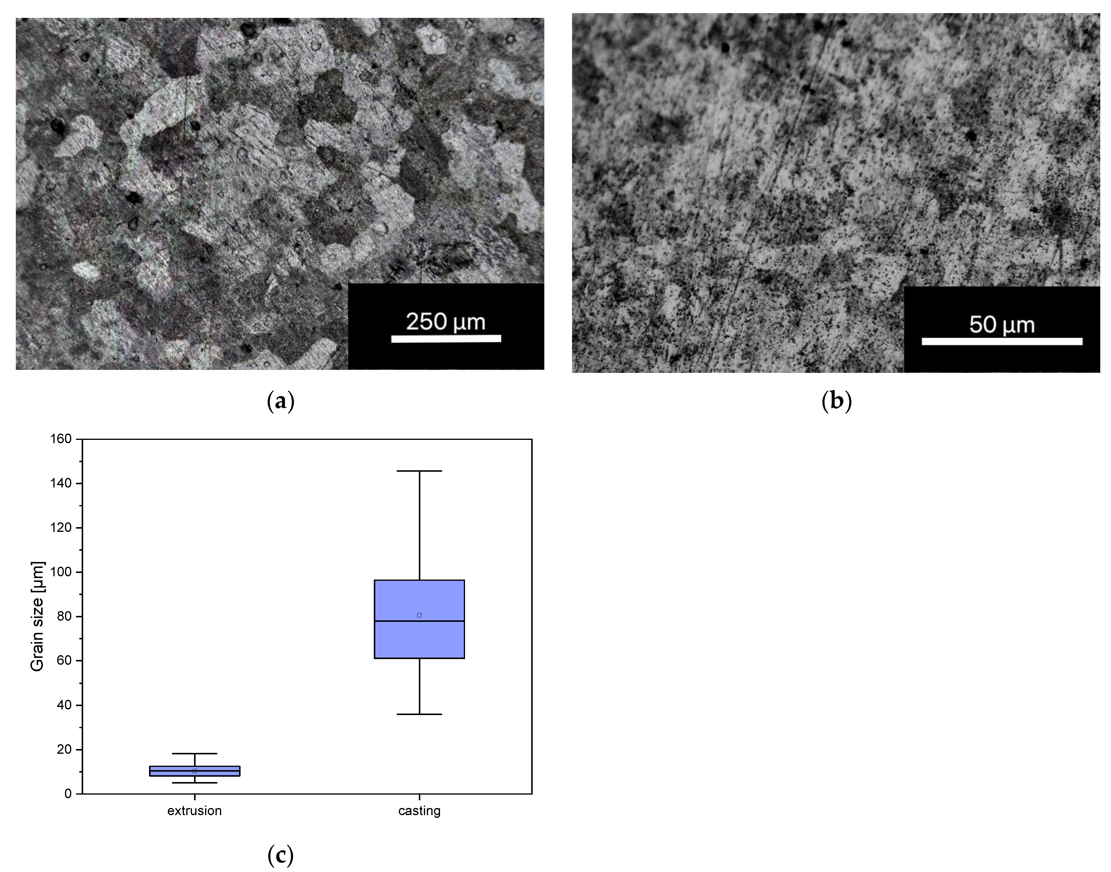 Materials 16 05224 g001 Materials 16 05224 g001