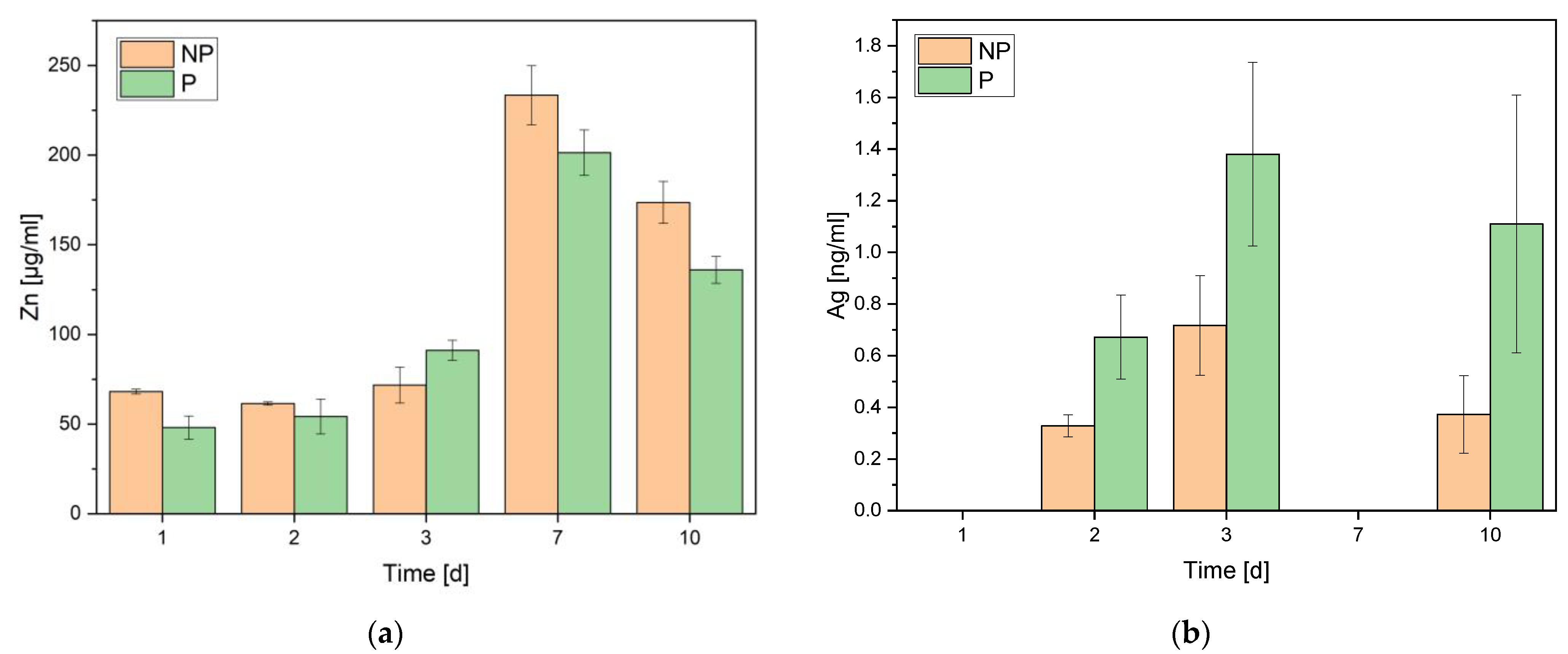Materials 16 05224 g005 Materials 16 05224 g005