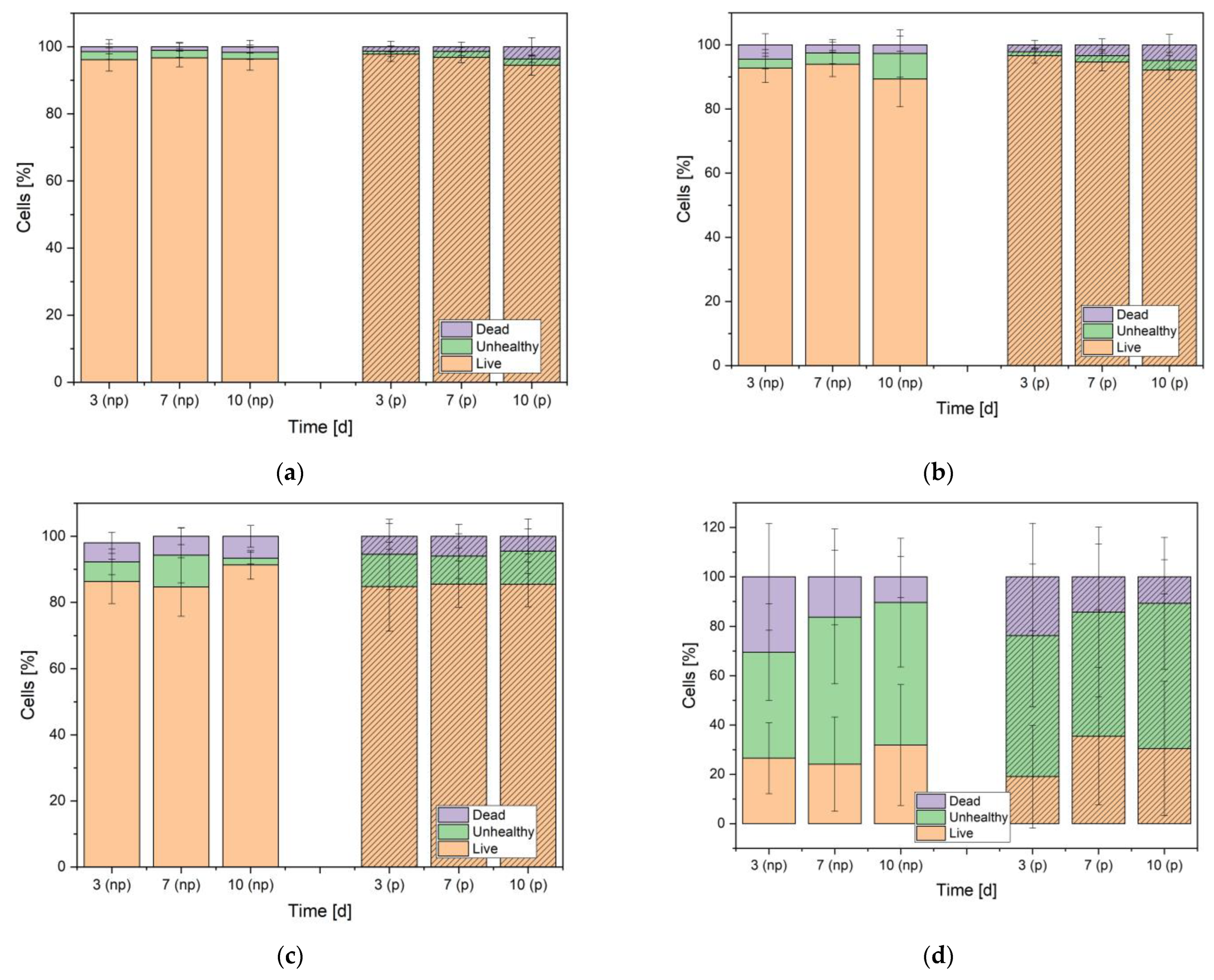 Materials 16 05224 g006 Materials 16 05224 g006