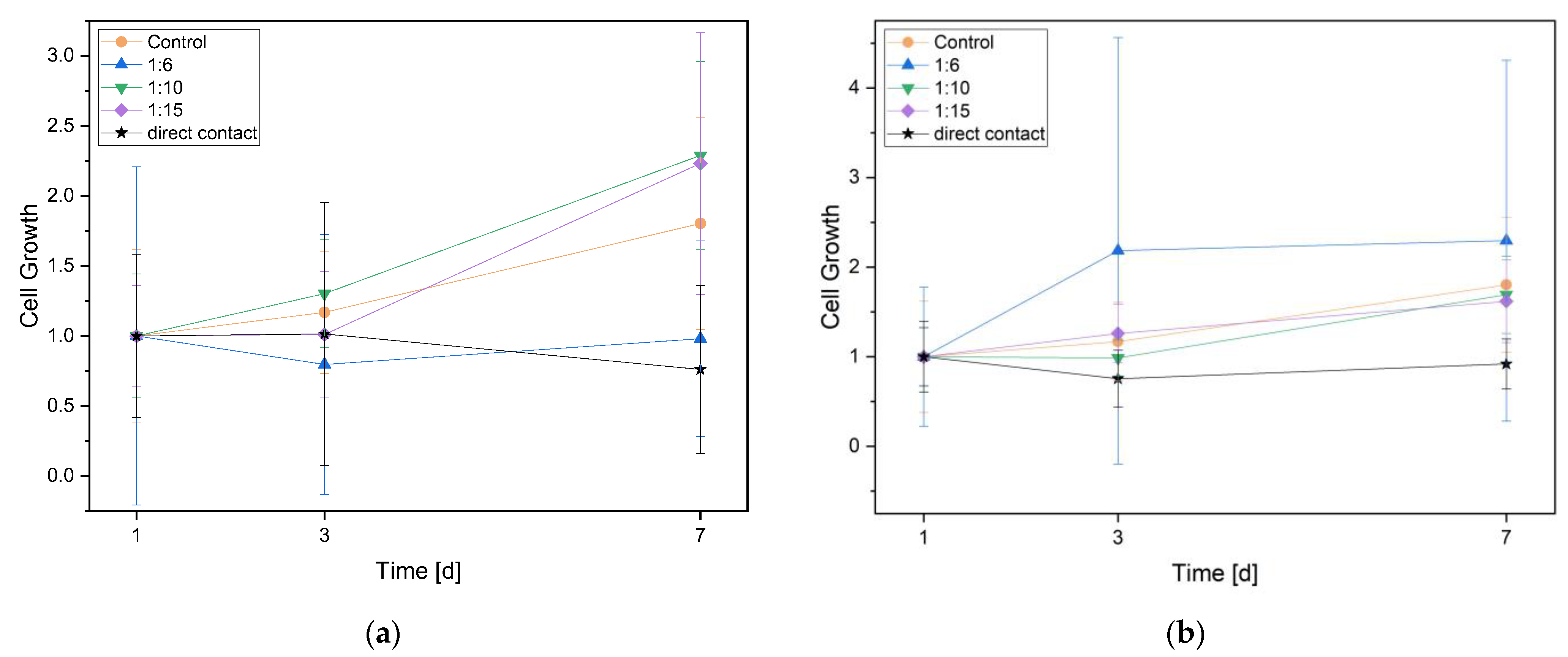 Materials 16 05224 g009 Materials 16 05224 g009