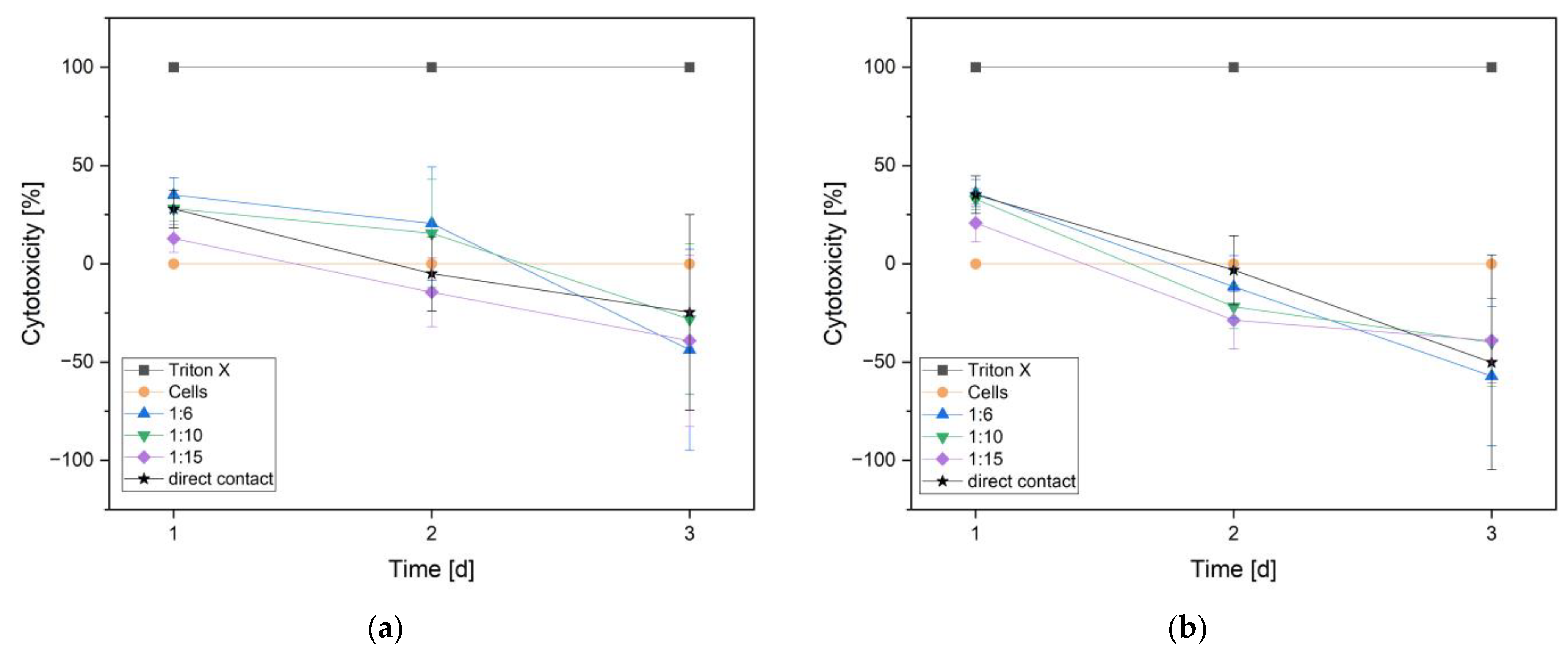 Materials 16 05224 g010 Materials 16 05224 g010