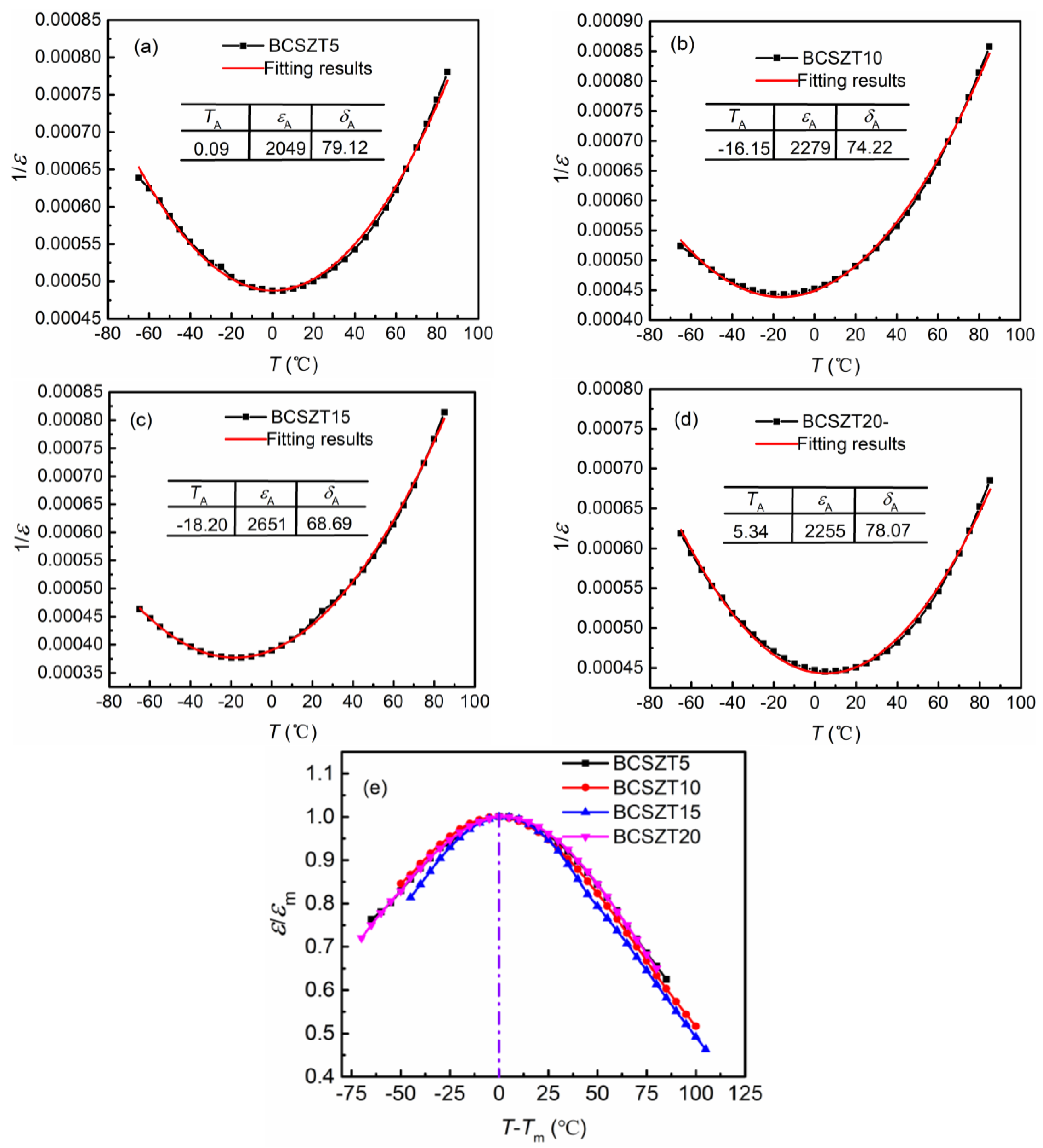 Materials 16 05226 g004 Materials 16 05226 g004