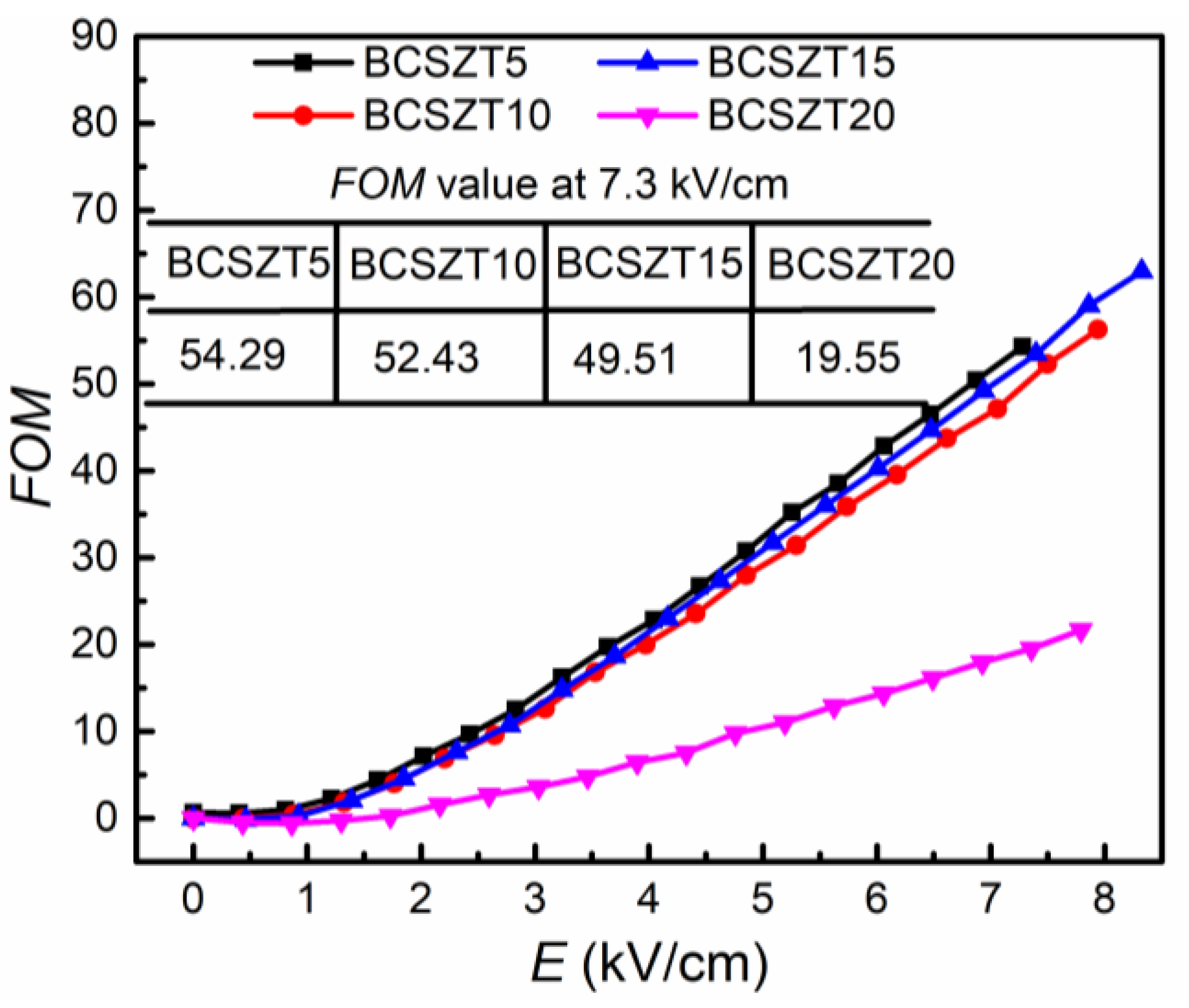 Materials 16 05226 g006 Materials 16 05226 g006