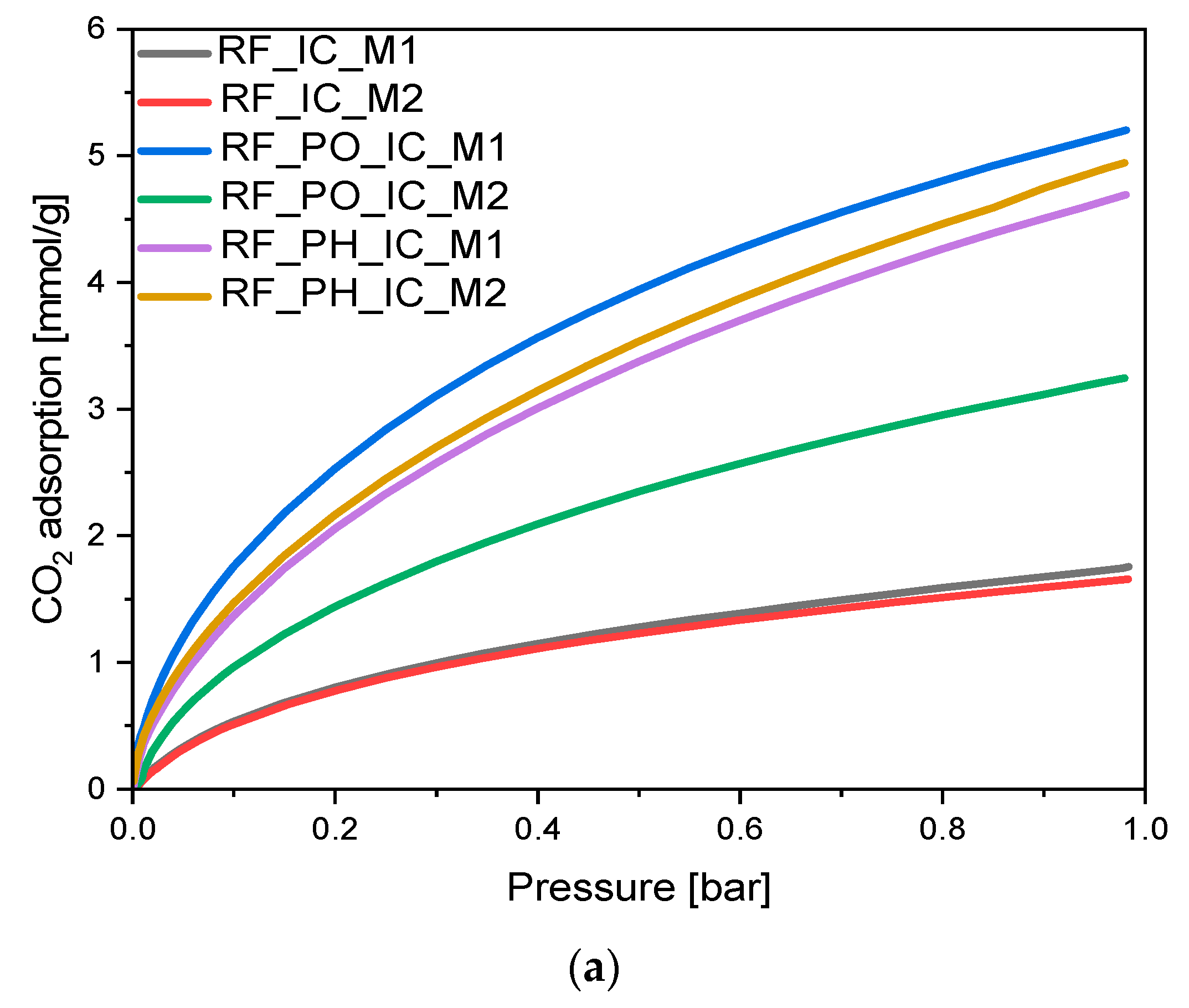 Materials 16 05227 g008a