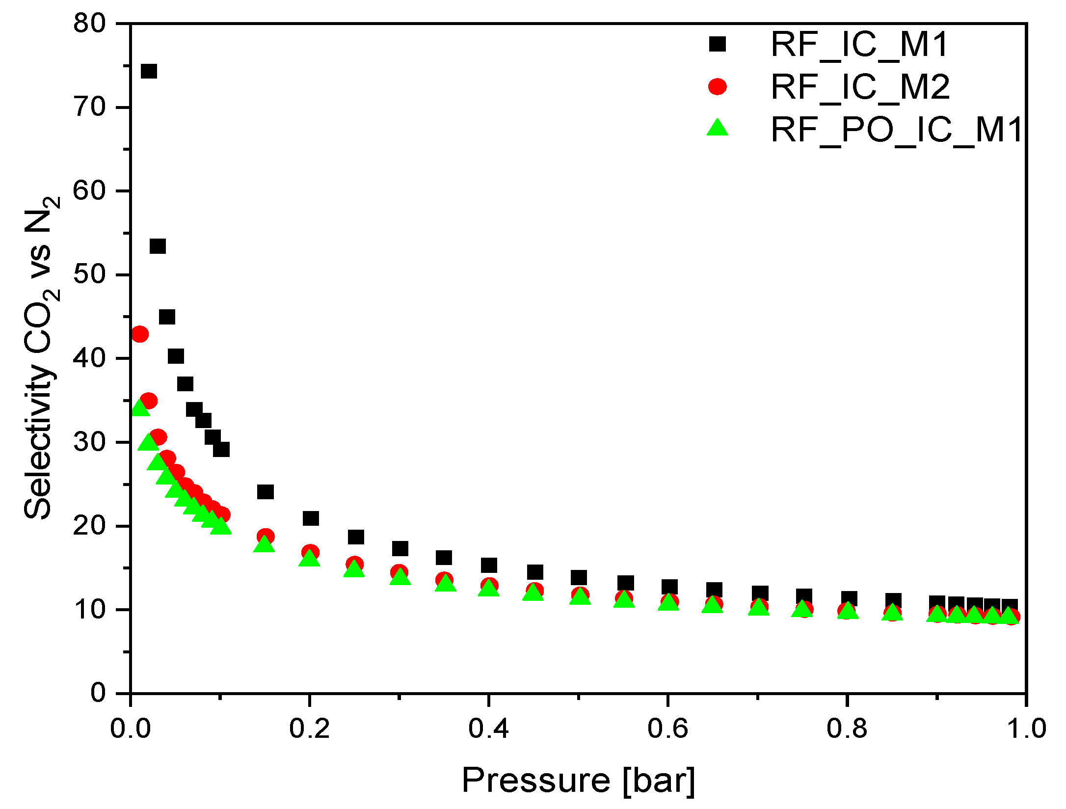 Materials 16 05227 g011