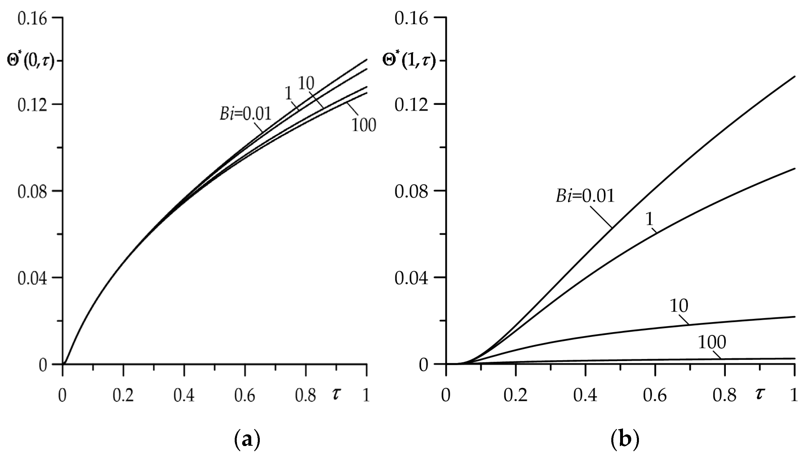 Materials 16 05228 g002